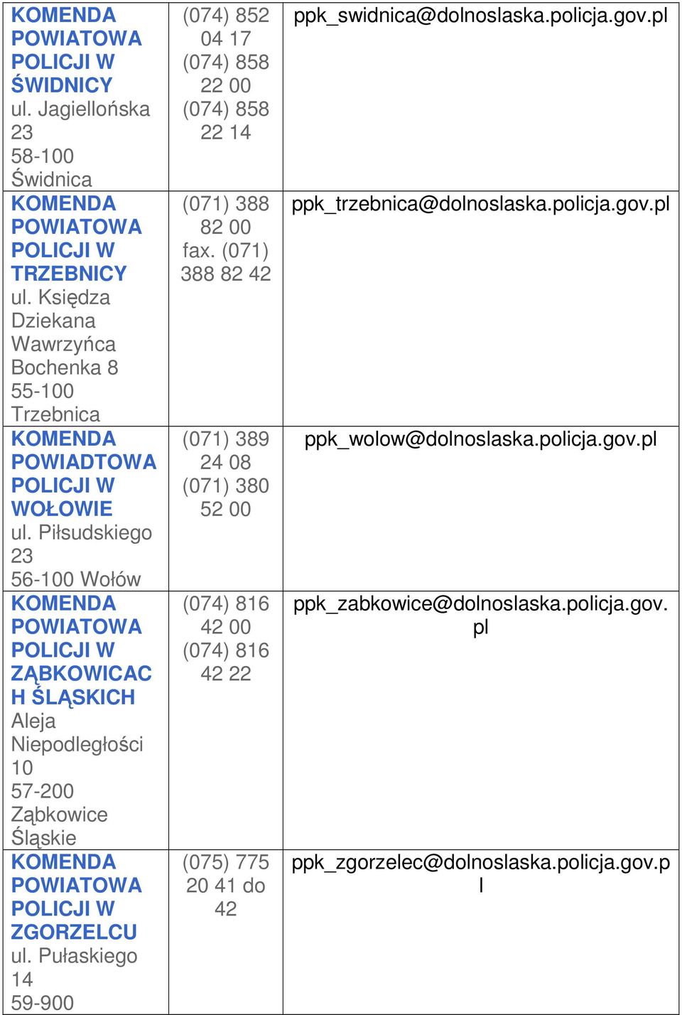 Pułaskiego 14 59-900 (074) 852 04 17 (074) 858 22 00 (074) 858 22 14 (071) 388 82 00 fax.