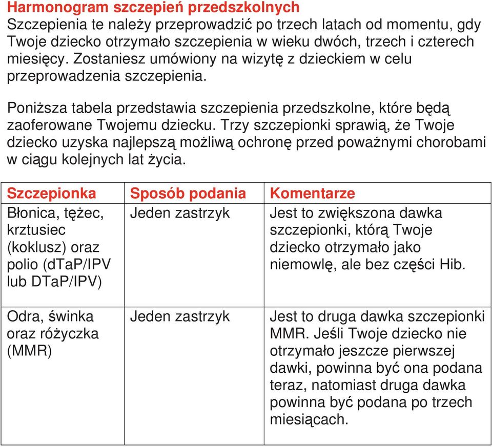 Trzy szczepionki sprawią, że Twoje dziecko uzyska najlepszą możliwą ochronę przed poważnymi chorobami w ciągu kolejnych lat życia.