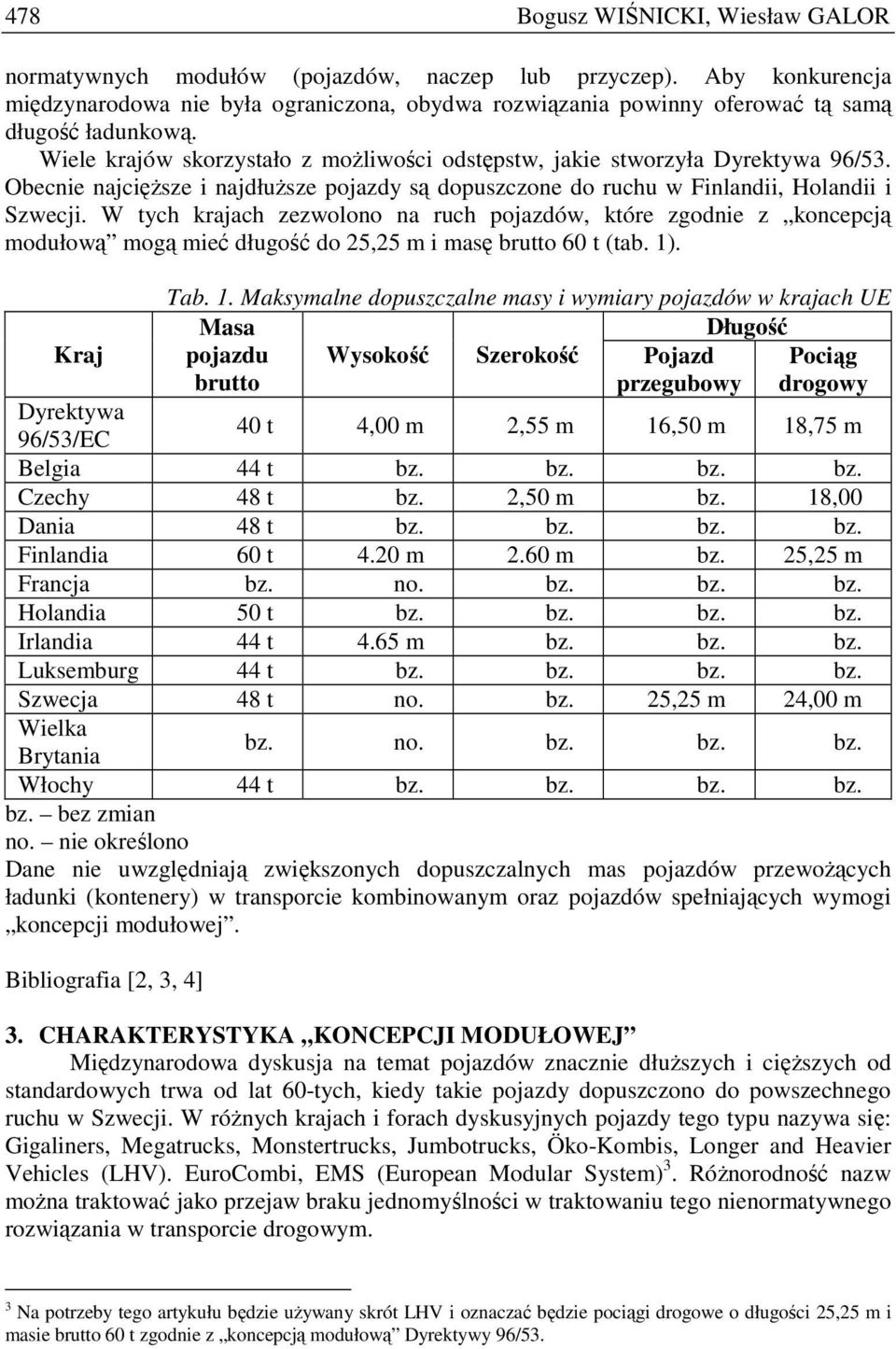 Obecnie najcięŝsze i najdłuŝsze pojazdy są dopuszczone do ruchu w Finlandii, Holandii i Szwecji.