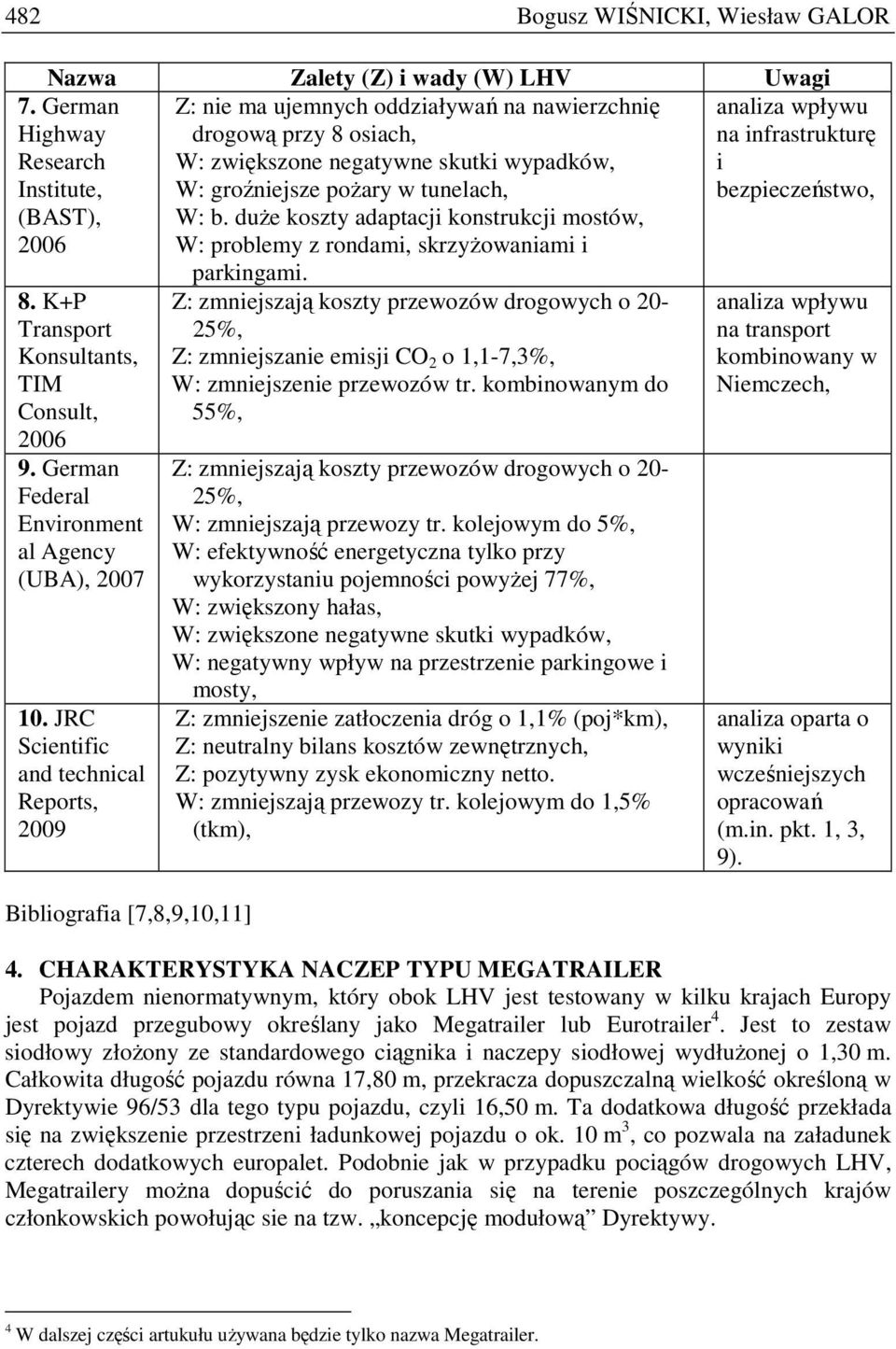 K+P Transport Konsultants, TIM Consult, 2006 9. German Federal Environment al Agency (UBA), 2007 10.