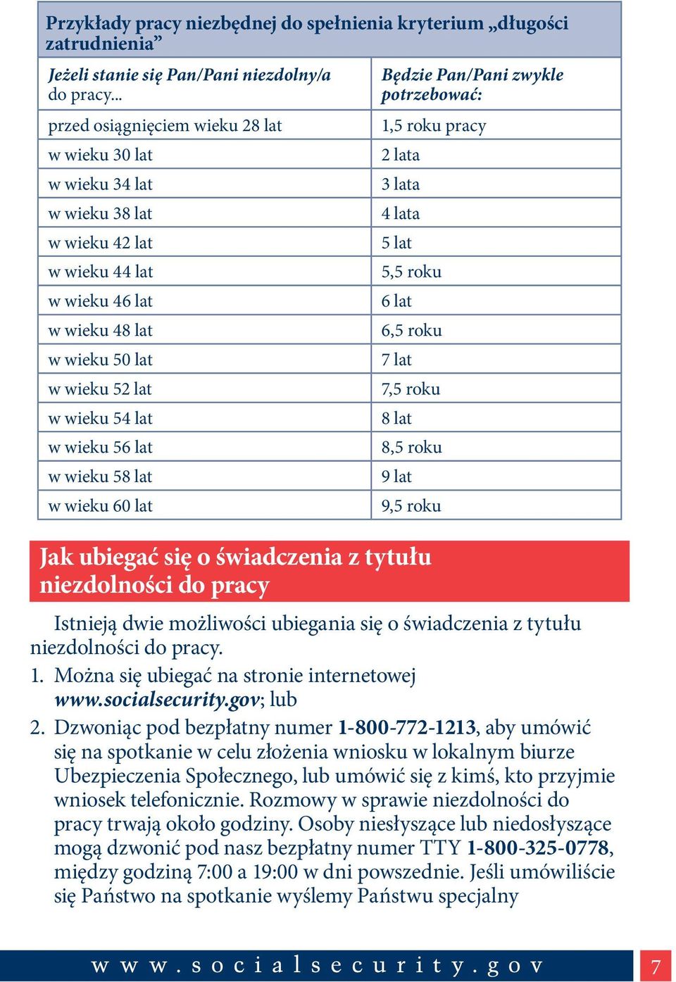 w wieku 58 lat w wieku 60 lat Jak ubiegać się o świadczenia z tytułu niezdolności do pracy Będzie Pan/Pani zwykle potrzebować: 1,5 roku pracy 2 lata 3 lata 4 lata 5 lat 5,5 roku 6 lat 6,5 roku 7 lat