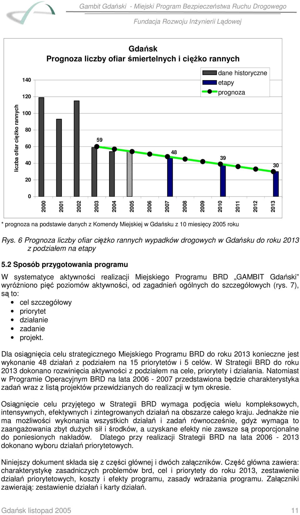 6 Prognoza liczby ofiar ciężko rannych wypadków drogowych w Gdańsku do roku 2013 z podziałem na etapy 5.