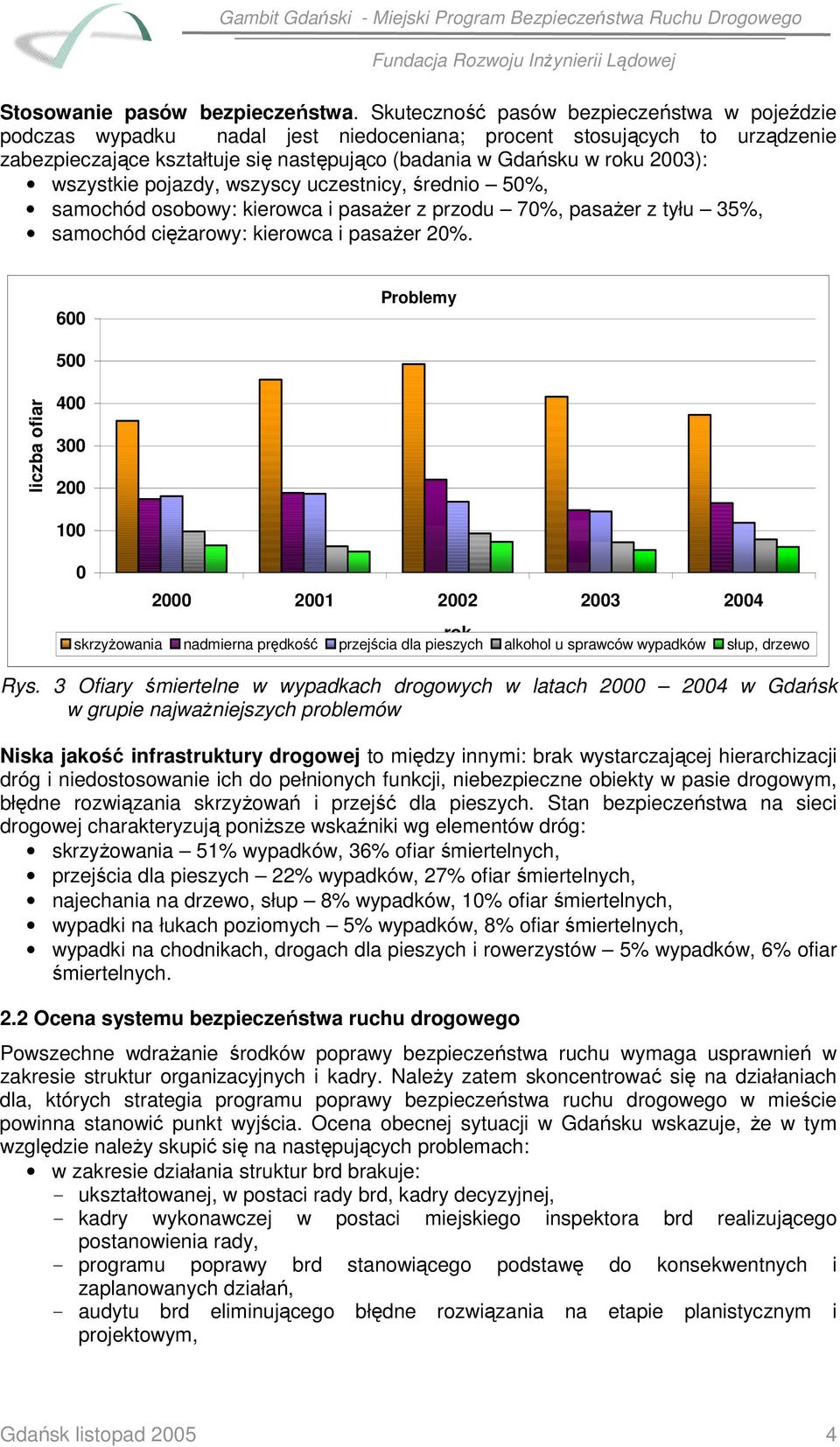 wszystkie pojazdy, wszyscy uczestnicy, średnio 50%, samochód osobowy: kierowca i pasażer z przodu 70%, pasażer z tyłu 35%, samochód ciężarowy: kierowca i pasażer 20%.