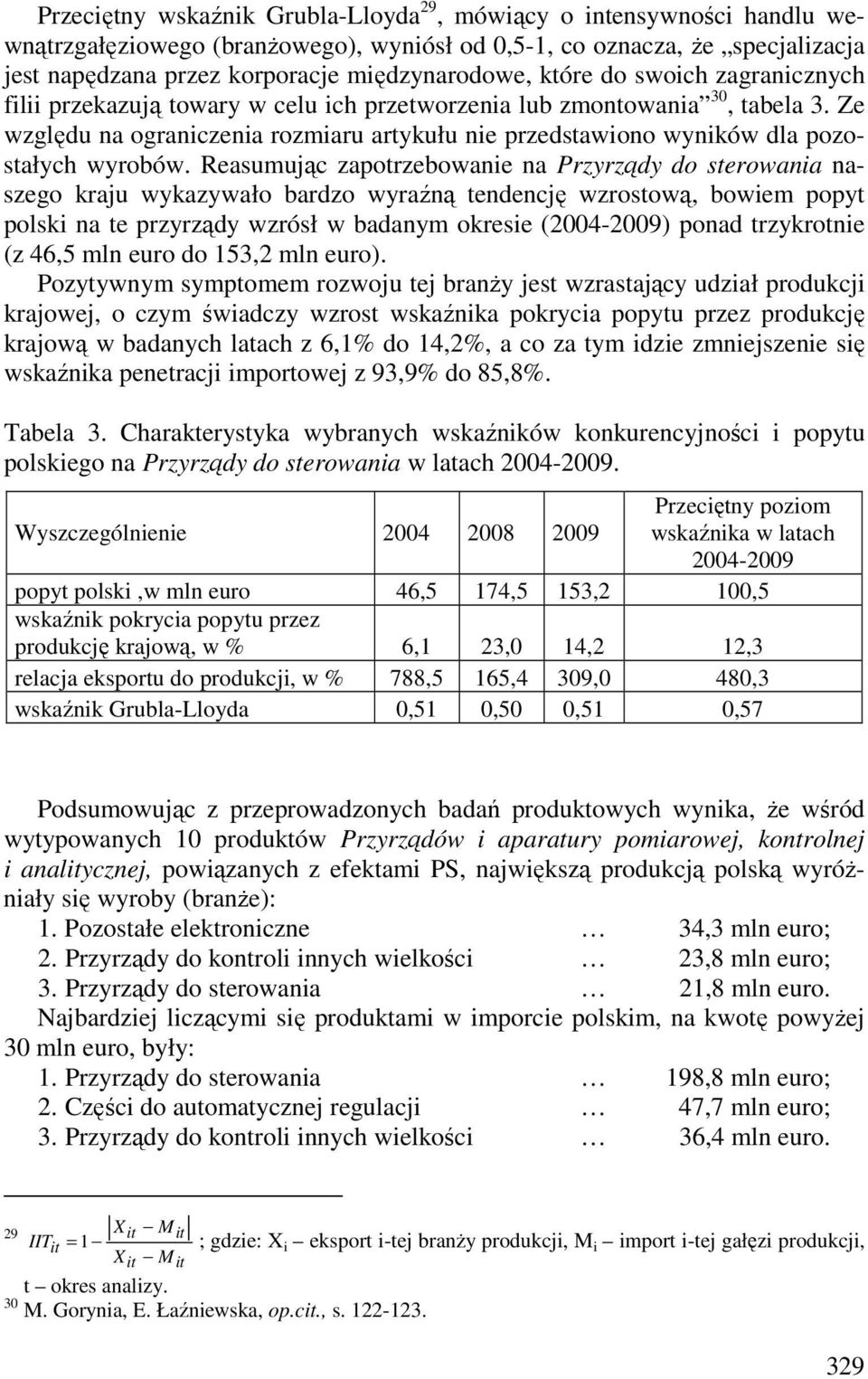 Ze względu na ograniczenia rozmiaru artykułu nie przedstawiono wyników dla pozostałych wyrobów.