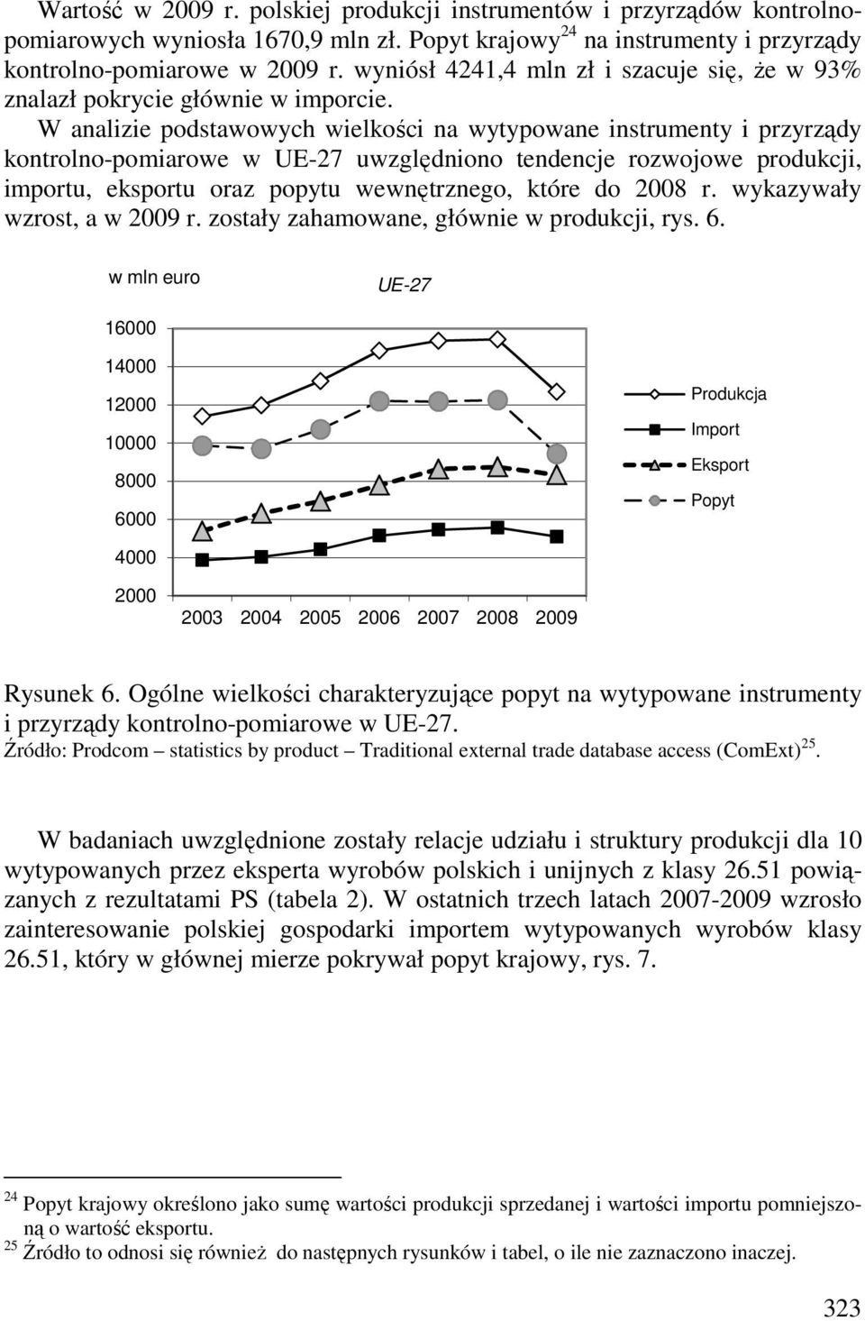 W analizie podstawowych wielkości na wytypowane instrumenty i przyrządy kontrolno-pomiarowe w UE-27 uwzględniono tendencje rozwojowe produkcji, importu, eksportu oraz popytu wewnętrznego, które do 28