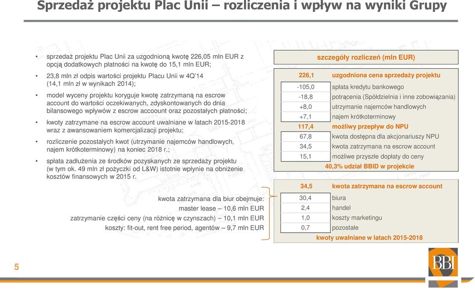 bilansowego wpływów z escrow accoount oraz pozostałych płatności; kwoty zatrzymane na escrow account uwalniane w latach 2015-2018 wraz z awansowaniem komercjalizacji projektu; rozliczenie pozostałych