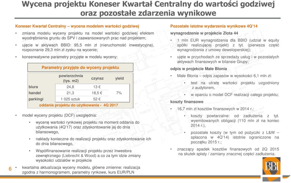 konserwatywne parametry przyjęte w modelu wyceny; Parametry przyjęte do wyceny projektu powierzchnia (tys.