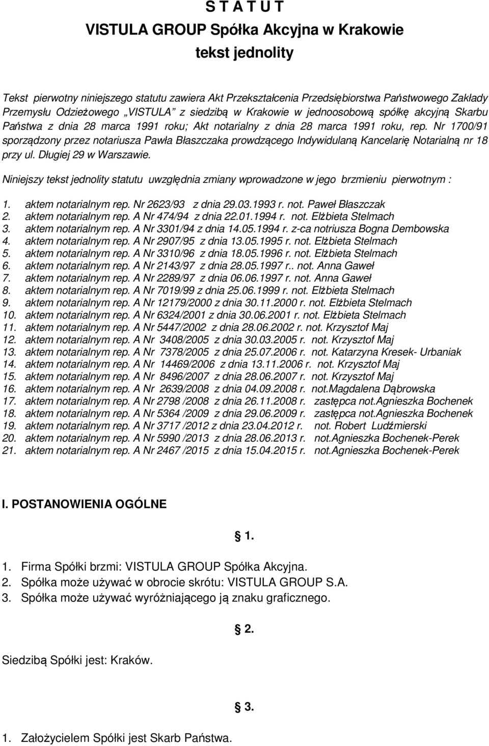 Nr 1700/91 sporządzony przez notariusza Pawła Błaszczaka prowdzącego Indywidulaną Kancelarię Notarialną nr 18 przy ul. Długiej 29 w Warszawie.