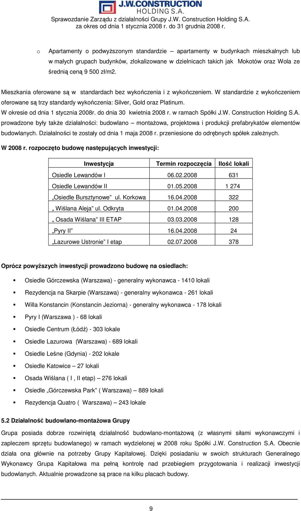 W standardzie z wykończeniem oferowane są trzy standardy wykończenia: Silver, Gold oraz Platinum. W okresie od dnia 1 stycznia 2008r. do dnia 30 kwietnia 2008 r.