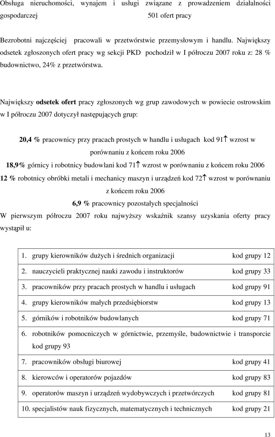 Najwi kszy odsetek ofert pracy zg oszonych wg grup zawodowych w powiecie ostrowskim w I pó roczu 2007 dotyczy nast puj cych grup: 20,4 % pracownicy przy pracach prostych w handlu i us ugach kod 91