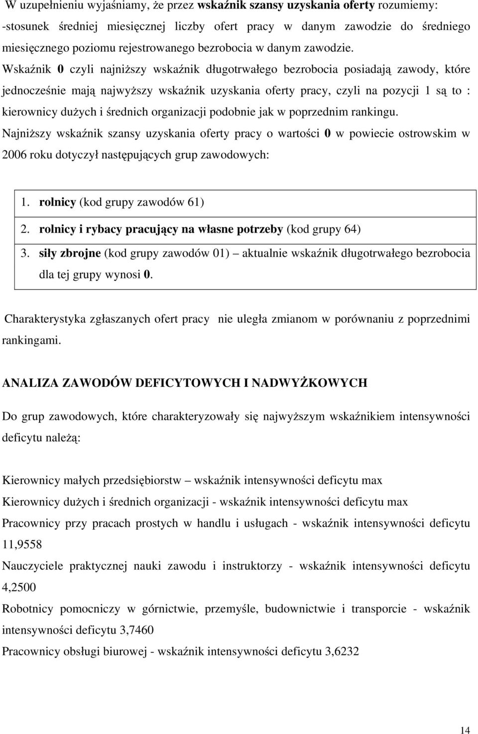 Wska nik 0 czyli najni szy wska nik d ugotrwa ego bezrobocia posiadaj zawody, które jednocze nie maj najwy szy wska nik uzyskania oferty pracy, czyli na pozycji 1 s to : kierownicy du ych i rednich