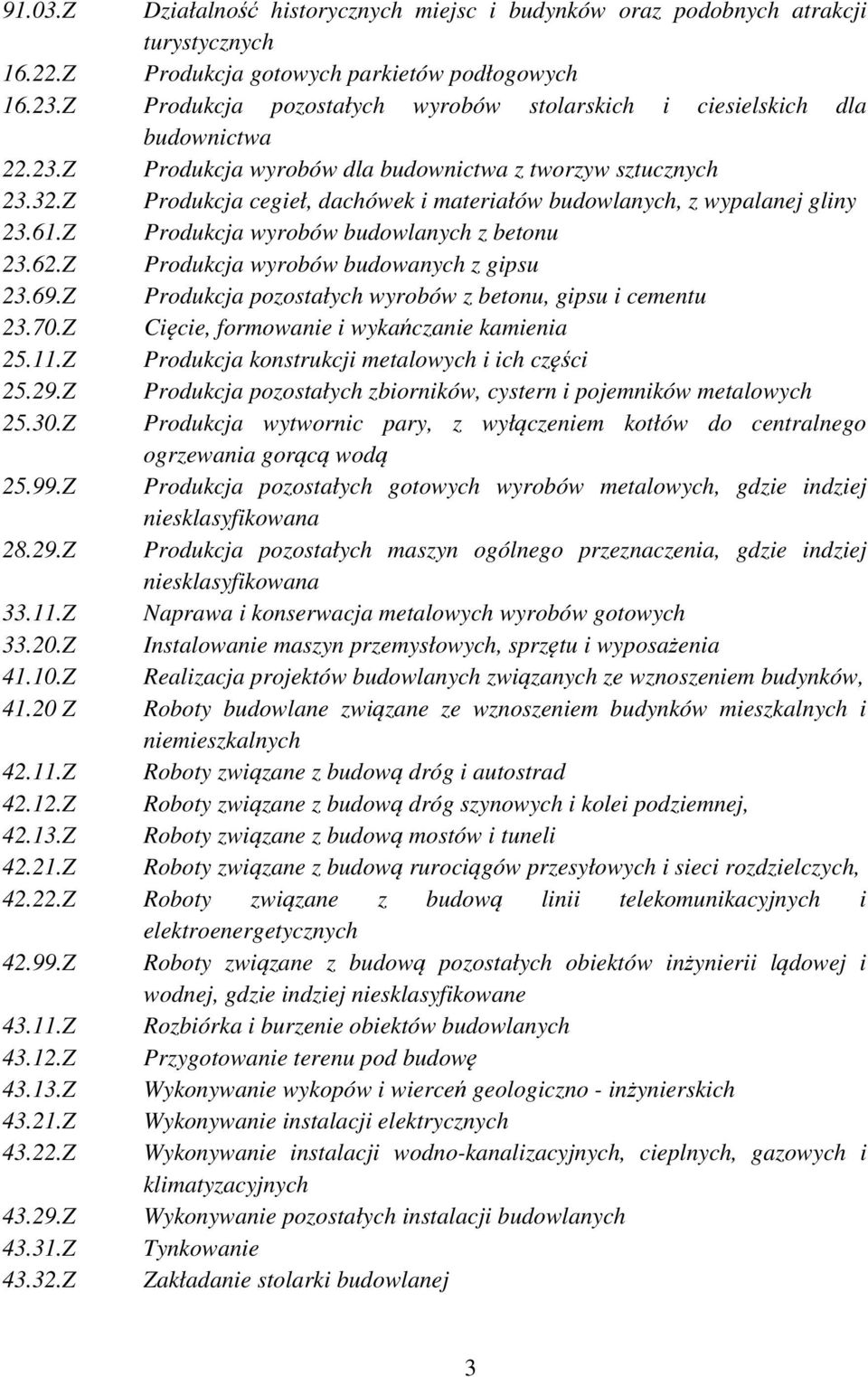 Z Produkcja cegieł, dachówek i materiałów budowlanych, z wypalanej gliny 23.61.Z Produkcja wyrobów budowlanych z betonu 23.62.Z Produkcja wyrobów budowanych z gipsu 23.69.