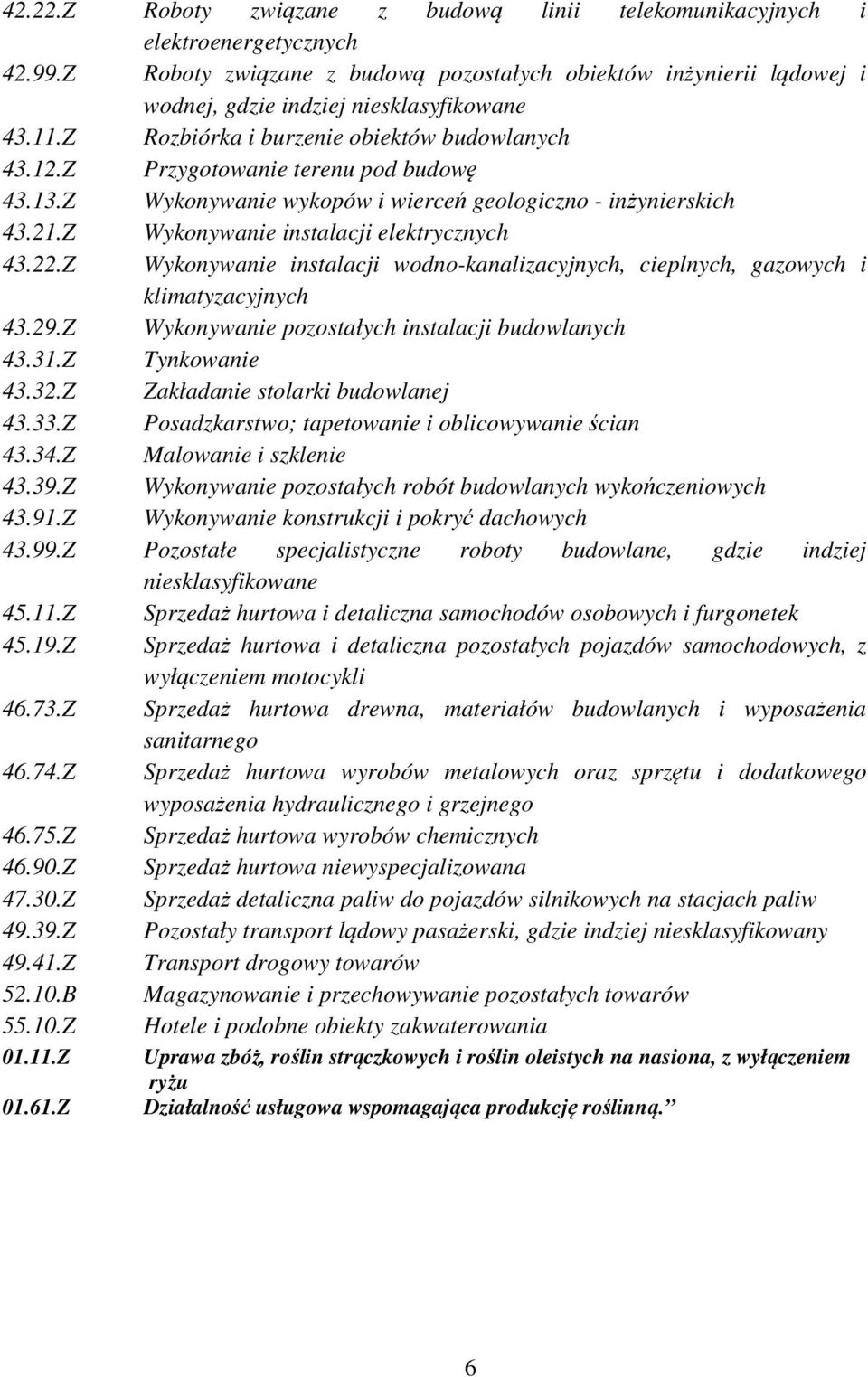 Z Przygotowanie terenu pod budowę 43.13.Z Wykonywanie wykopów i wierceń geologiczno - inżynierskich 43.21.Z Wykonywanie instalacji elektrycznych 43.22.