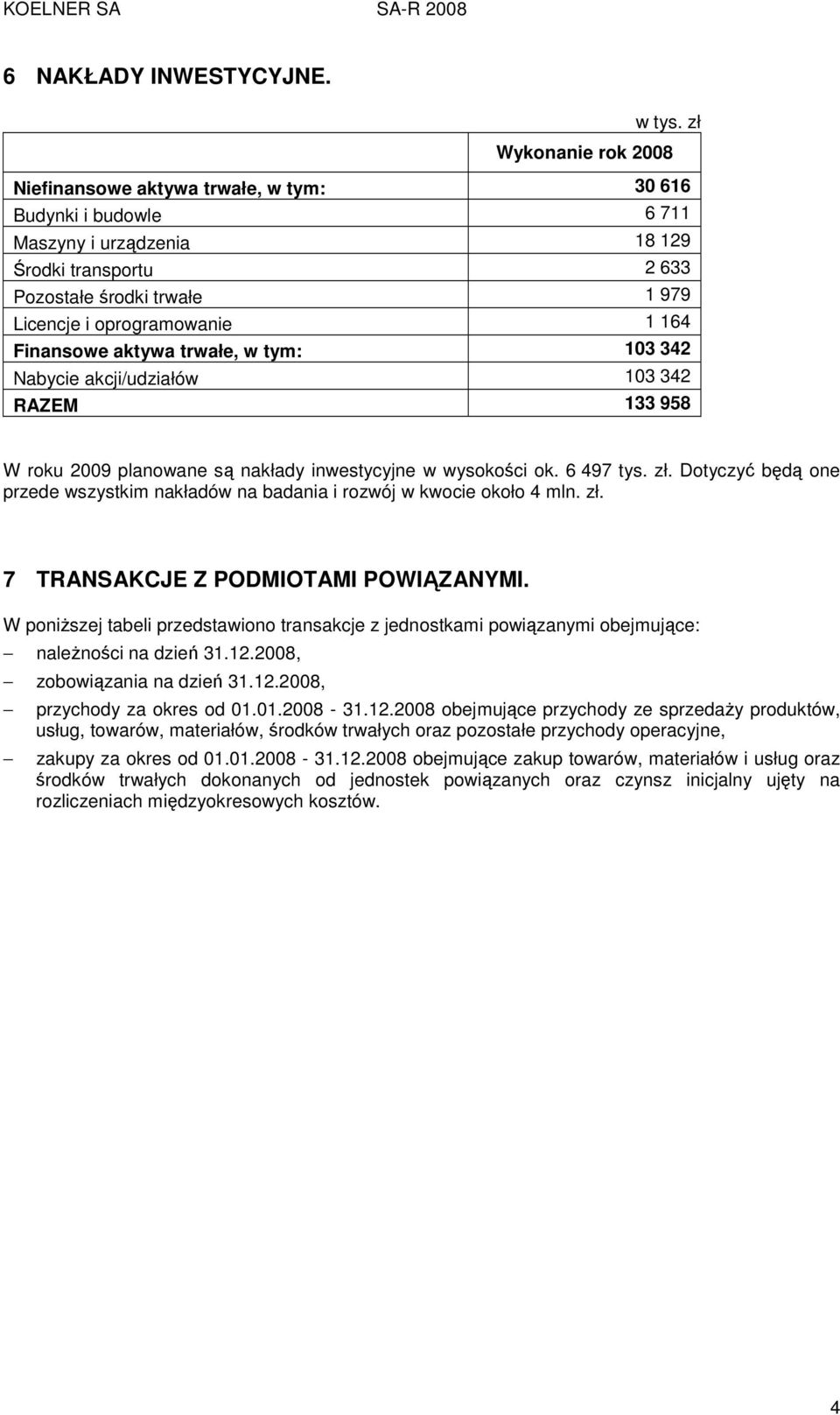 164 Finansowe aktywa trwałe, w tym: 103 342 Nabycie akcji/udziałów 103 342 RAZEM 133 958 W roku 2009 planowane są nakłady inwestycyjne w wysokości ok. 6 497 tys. zł.