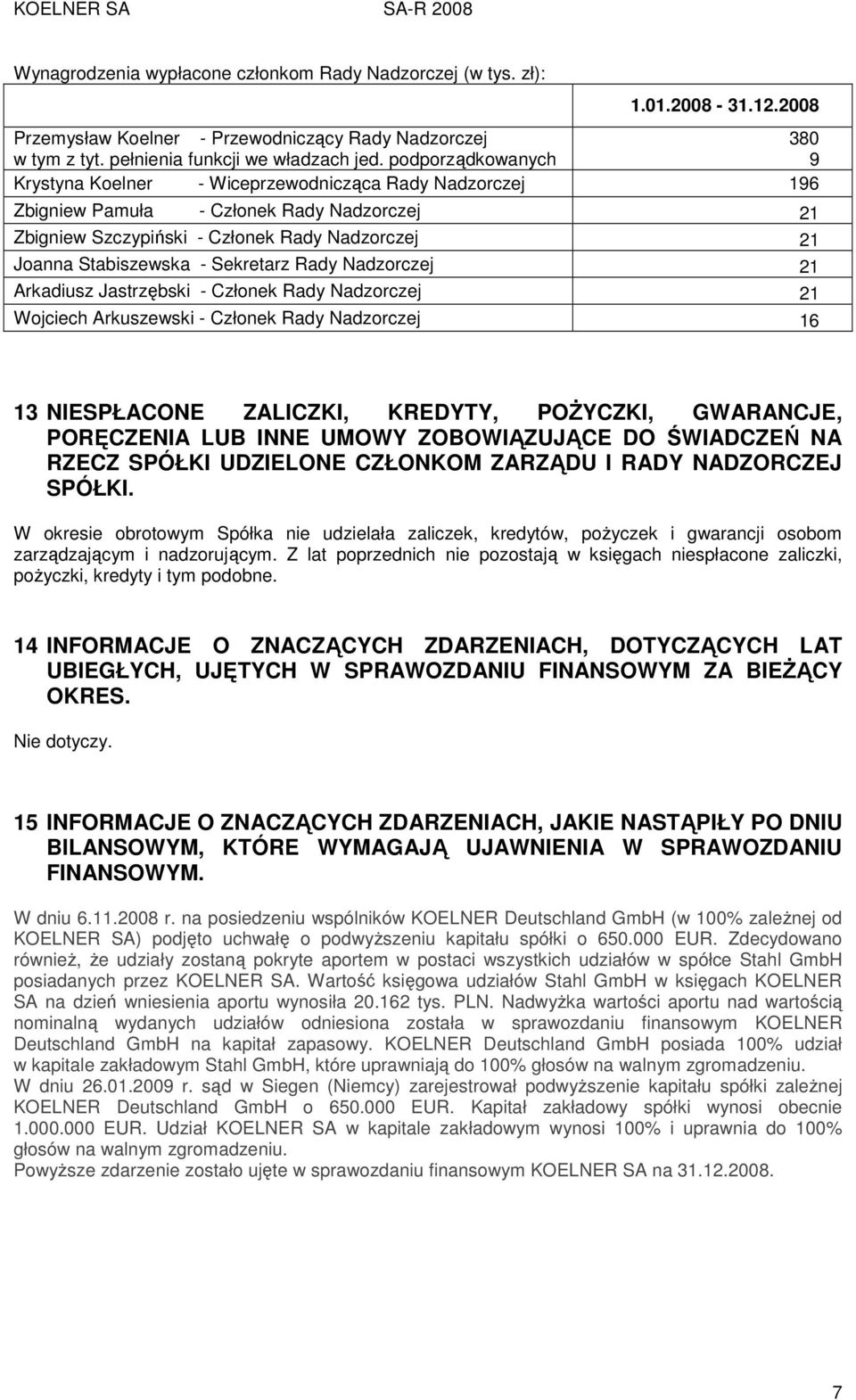 Sekretarz Rady Nadzorczej 21 Arkadiusz Jastrzębski - Członek Rady Nadzorczej 21 Wojciech Arkuszewski - Członek Rady Nadzorczej 16 13 NIESPŁACONE ZALICZKI, KREDYTY, POśYCZKI, GWARANCJE, PORĘCZENIA LUB