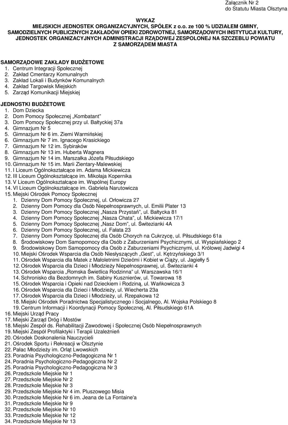 o. ze 100 % UDZIAŁEM GMINY, SAMODZIELNYCH PUBLICZNYCH ZAKŁADÓW OPIEKI ZDROWOTNEJ, SAMORZĄDOWYCH INSTYTUCJI KULTURY, JEDNOSTEK ORGANIZACYJNYCH ADMINISTRACJI RZĄDOWEJ ZESPOLONEJ NA SZCZEBLU POWIATU Z