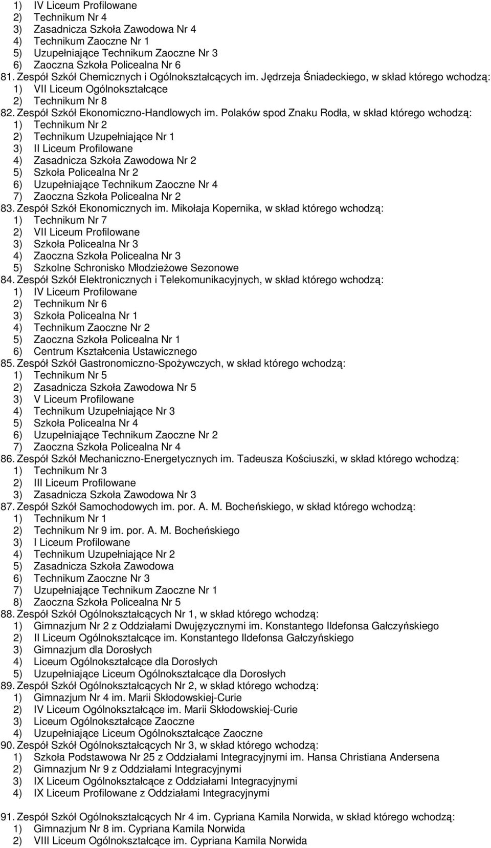 Polaków spod Znaku Rodła, w skład którego wchodzą: 1) Technikum Nr 2 2) Technikum Uzupełniające Nr 1 3) II Liceum Profilowane 4) Zasadnicza Szkoła Zawodowa Nr 2 5) Szkoła Policealna Nr 2 6)