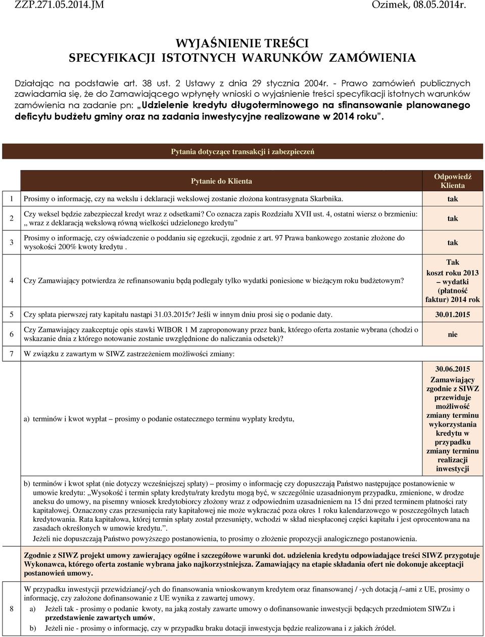 planowanego deficytu budżetu gminy oraz na zadania inwestycyjne realizowane w 04 roku.