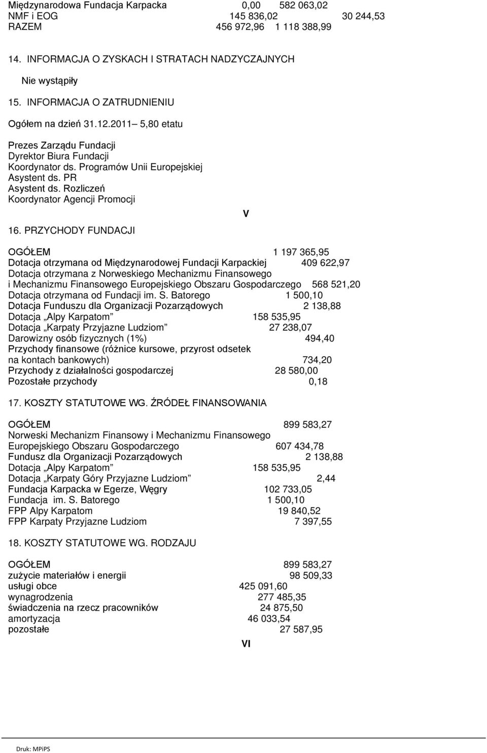 Rozliczeń Koordynator Agencji Promocji 16.