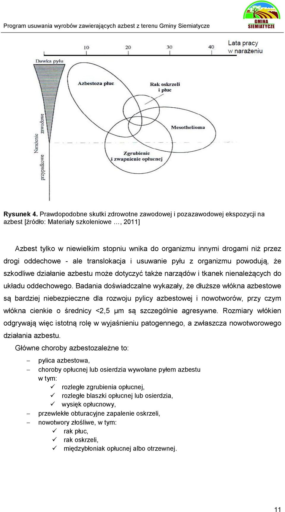 oddechowe - ale translokacja i usuwanie pyłu z organizmu powodują, że szkodliwe działanie azbestu może dotyczyć także narządów i tkanek nienależących do układu oddechowego.