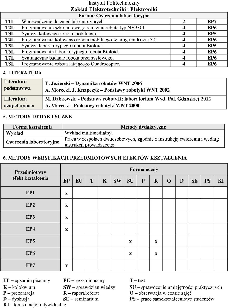 4 EP6 T7L Symulacyjne badanie robota przemysłowego. 4 EP6 T8L Programowanie robota latającego Quadrocopter. 4 EP6 4. LITERATURA Literatura podstawowa Literatura uzupełniająca 5. METODY DYDAKTYCZNE E.