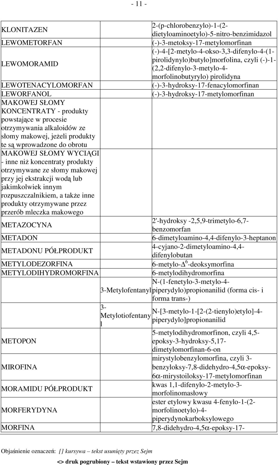 KONCENTRATY - produkty powstające w procesie otrzymywania alkaloidów ze słomy makowej, jeżeli produkty te są wprowadzone do obrotu MAKOWEJ SŁOMY WYCIĄGI - inne niż koncentraty produkty otrzymywane ze