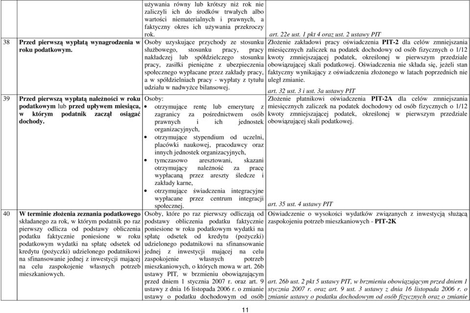 odsetek od kredytu (poŝyczki) udzielonego podatnikowi na sfinansowanie jednej z inwestycji mającej na celu zaspokojenie własnych potrzeb mieszkaniowych.