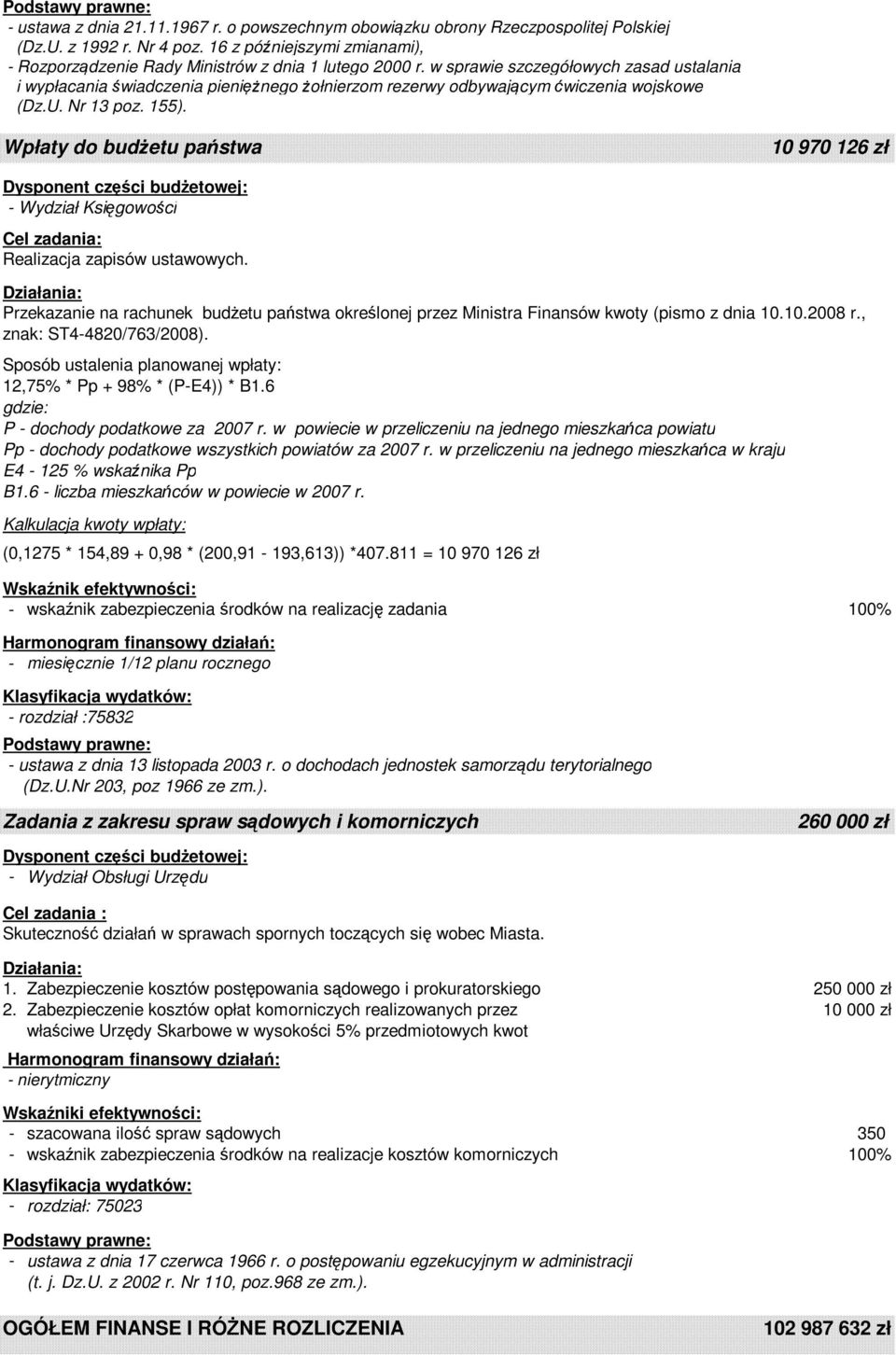 Wpłaty do budŝetu państwa 10 970 126 zł Realizacja zapisów ustawowych. Przekazanie na rachunek budŝetu państwa określonej przez Ministra Finansów kwoty (pismo z dnia 10.10.2008 r.