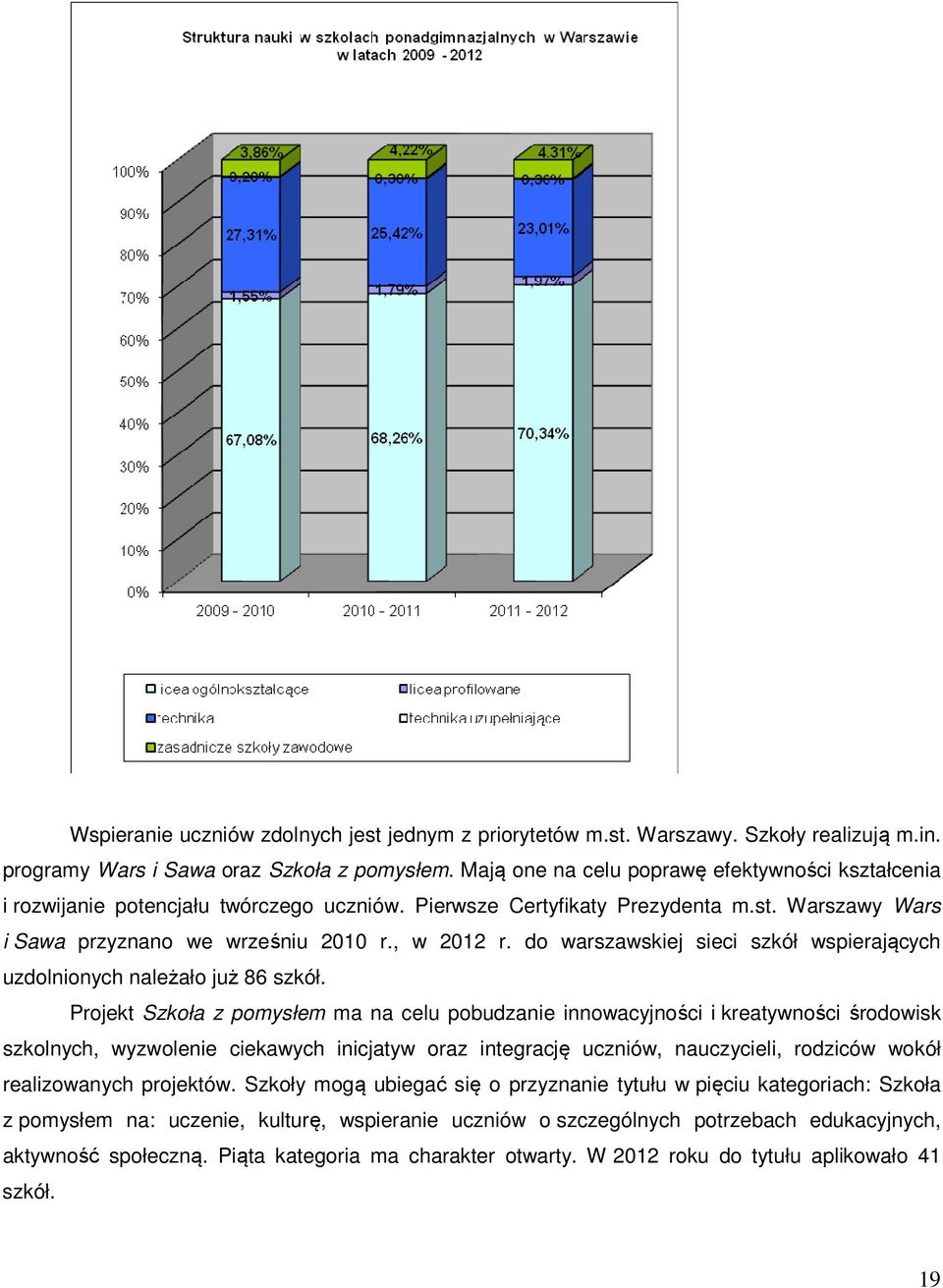 do warszawskiej sieci szkół wspierających uzdolnionych należało już 86 szkół.