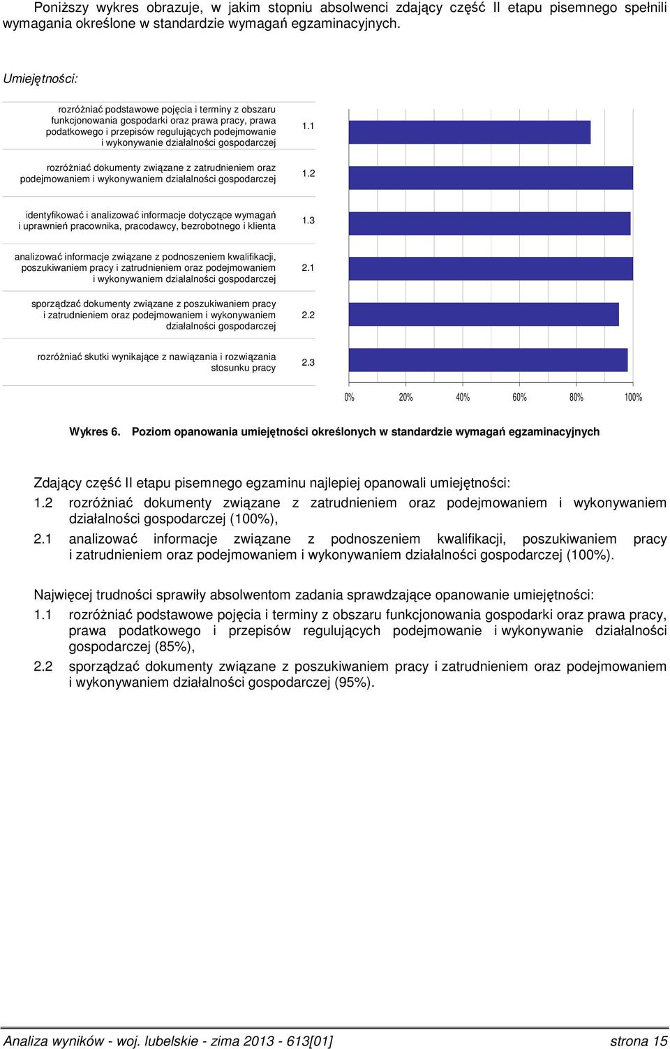 gospodarczej 1.1 rozróżniać dokumenty związane z zatrudnieniem oraz podejmowaniem i wykonywaniem działalności gospodarczej 1.