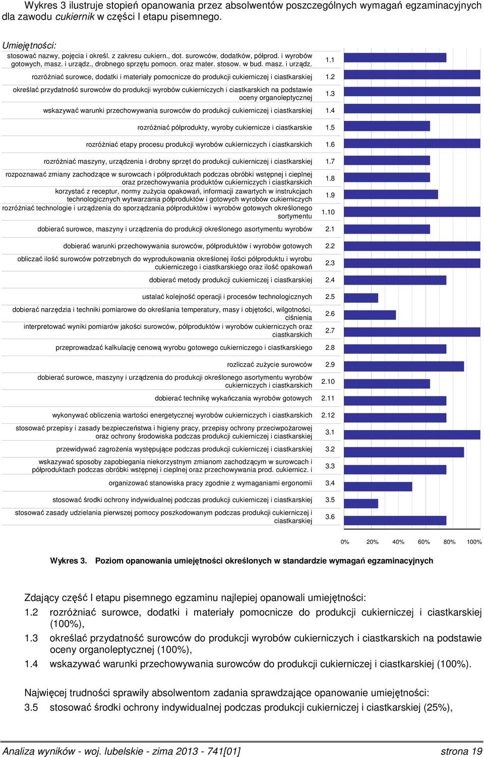 określać przydatność surowców do produkcji wyrobów cukierniczych i ciastkarskich na podstawie oceny organoleptycznej wskazywać warunki przechowywania surowców do produkcji cukierniczej i