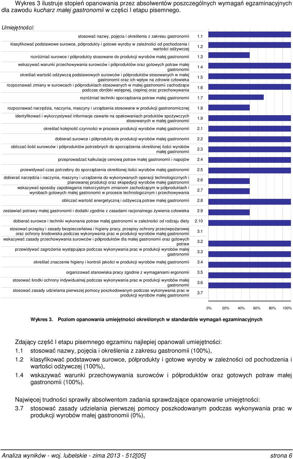 1 klasyfikować podstawowe surowce, półprodukty i gotowe wyroby w zależności od pochodzenia i wartości odżywczej rozróżniać surowce i półprodukty stosowane do produkcji wyrobów małej gastronomii 1.