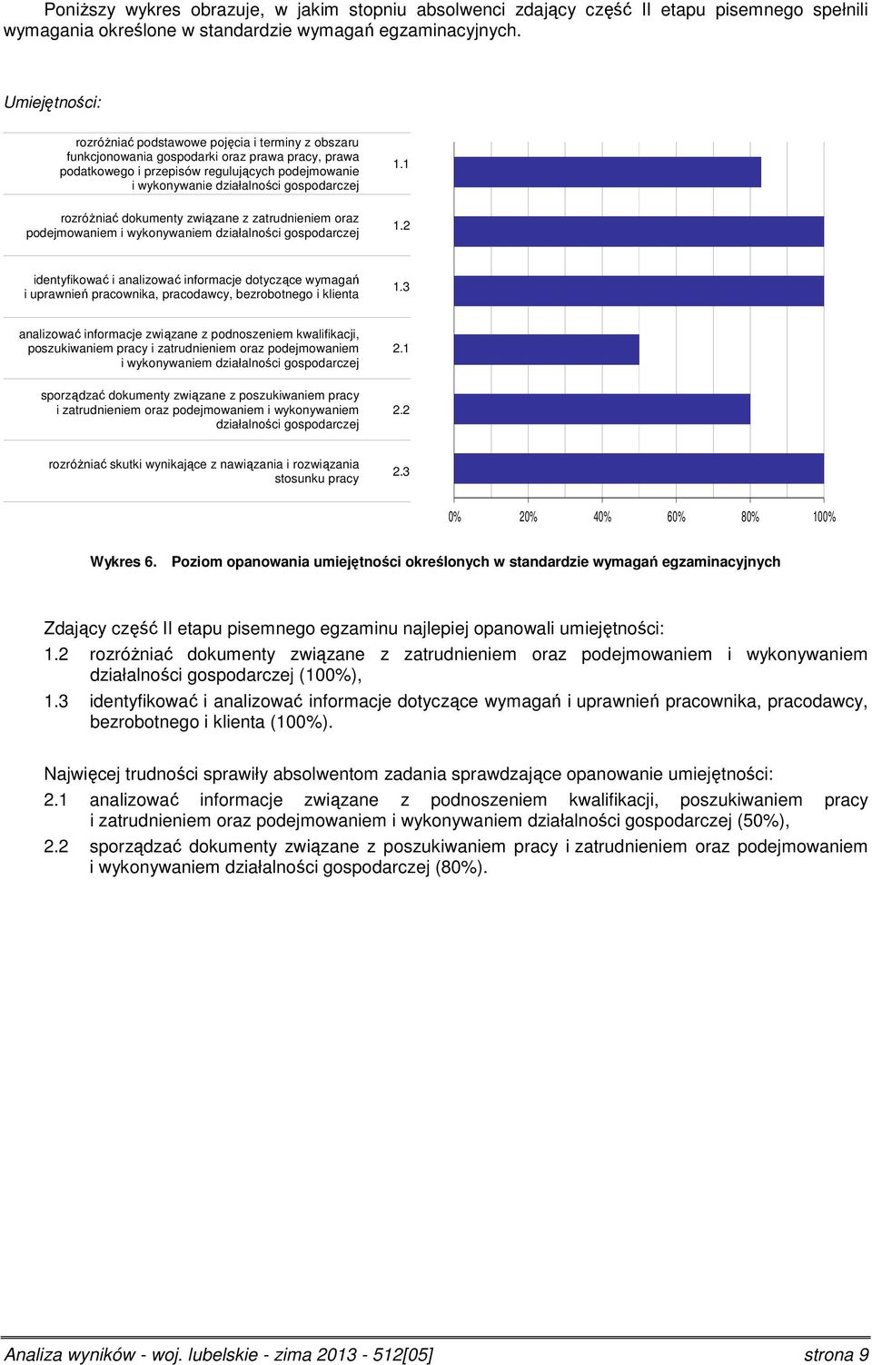 gospodarczej 1.1 rozróżniać dokumenty związane z zatrudnieniem oraz podejmowaniem i wykonywaniem działalności gospodarczej 1.