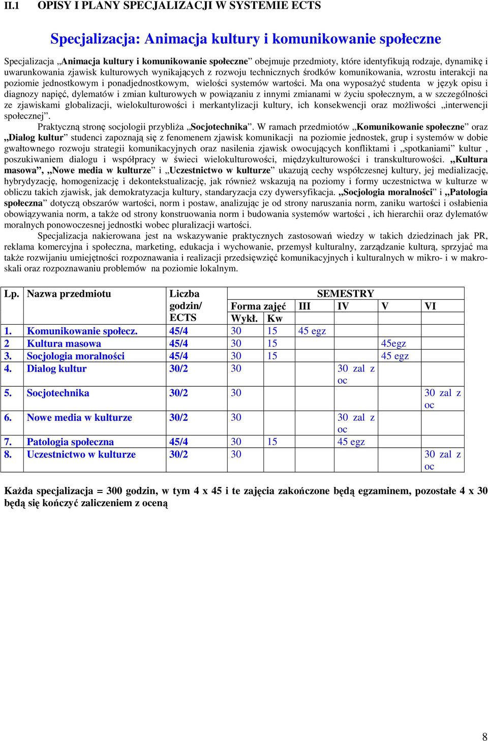 systemów wartości.