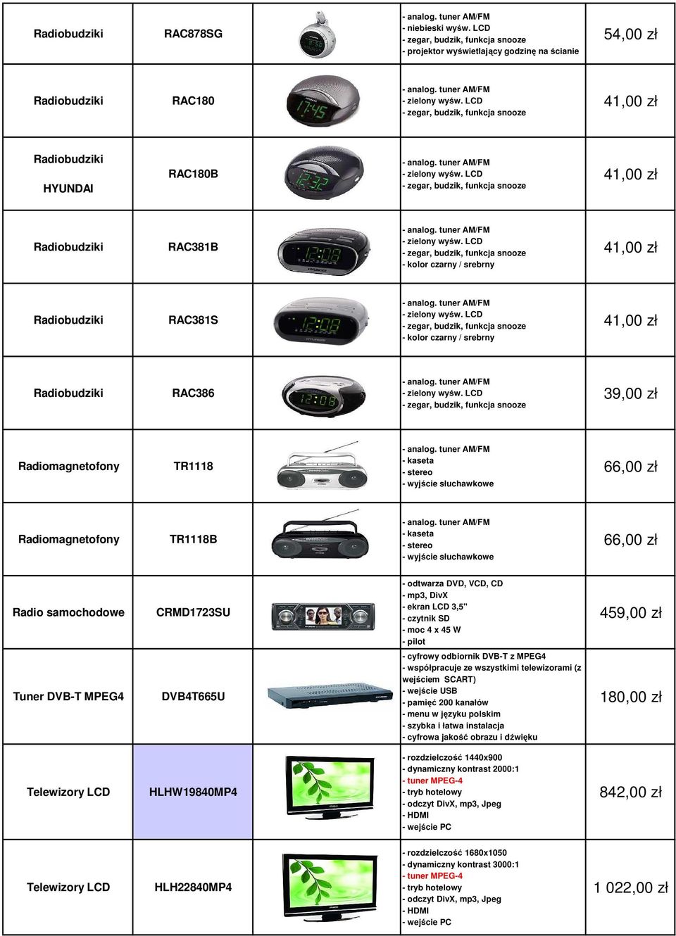 TR1118 - stereo 66,00 zł Radiomagnetofony TR1118B - stereo 66,00 zł Radio samochodowe CRMD1723SU - odtwarza DVD, VCD, CD - mp3, DivX - ekran LCD 3,5" - czytnik SD - moc 4 x 45 W