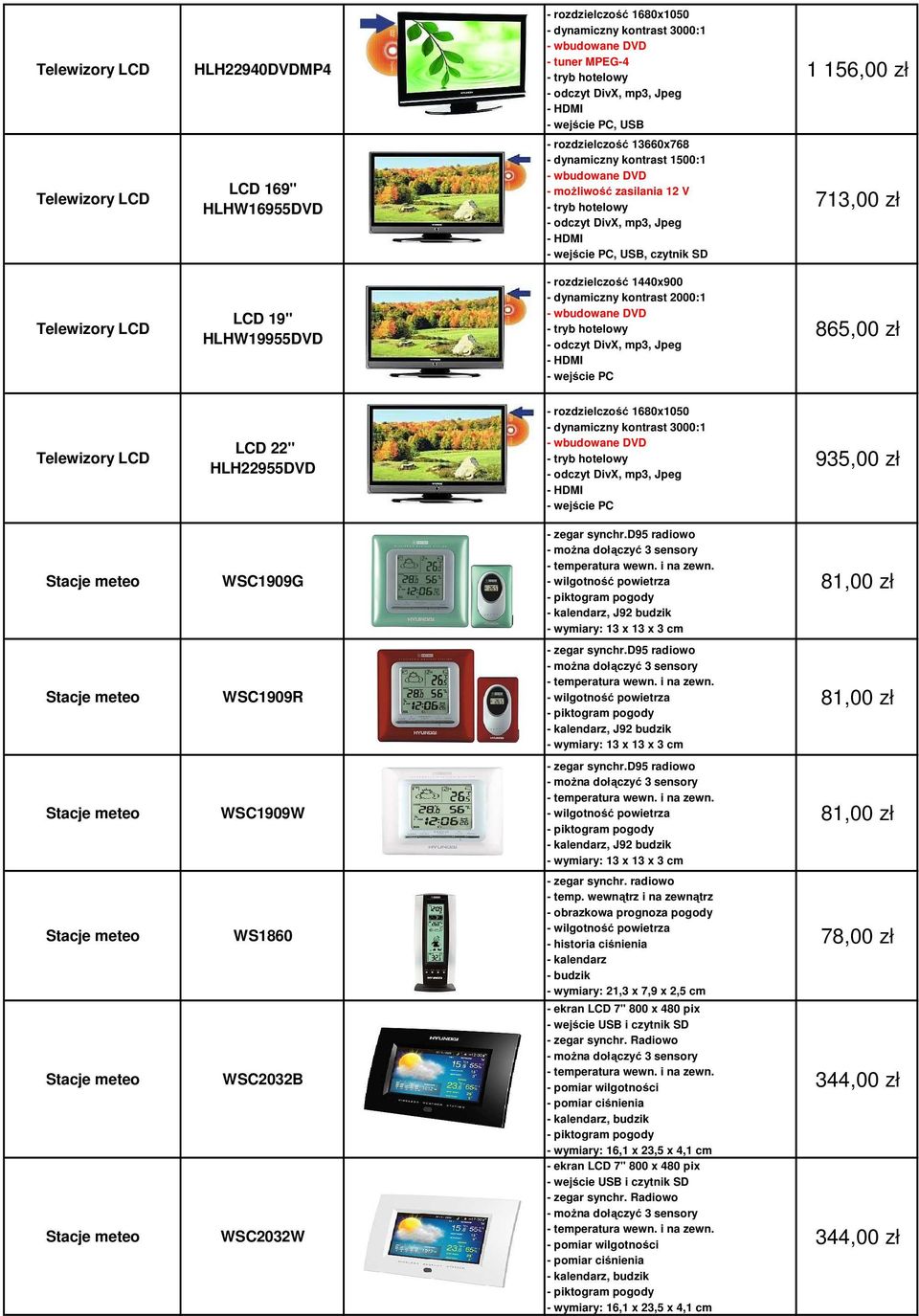 wewnątrz i na zewnątrz - obrazkowa prognoza pogody - historia ciśnienia - kalendarz - budzik - wymiary: 21,3 x 7,9 x 2,5 cm - ekran LCD 7" 800 x 480 pix i czytnik SD - zegar synchr.