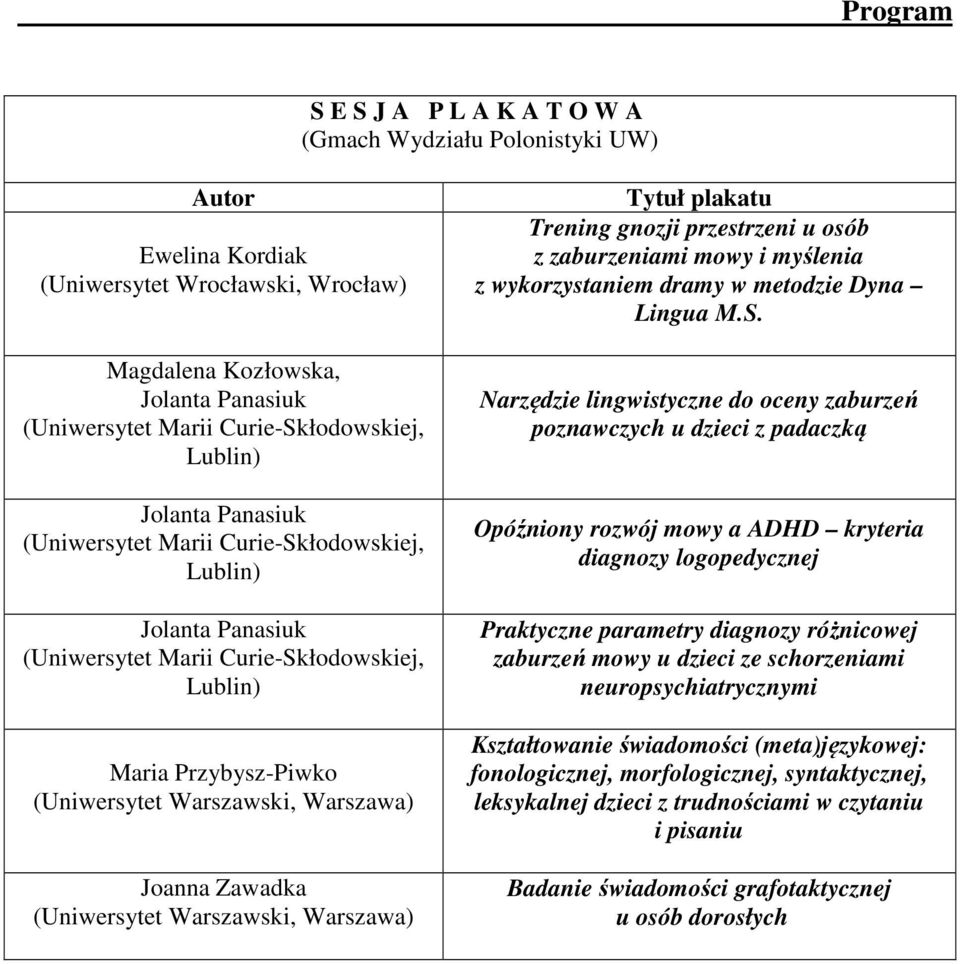 Zawadka (Uniwersytet Warszawski, Warszawa) Tytuł plakatu Trening gnozji przestrzeni u osób z zaburzeniami mowy i myślenia z wykorzystaniem dramy w metodzie Dyna Lingua M.S.