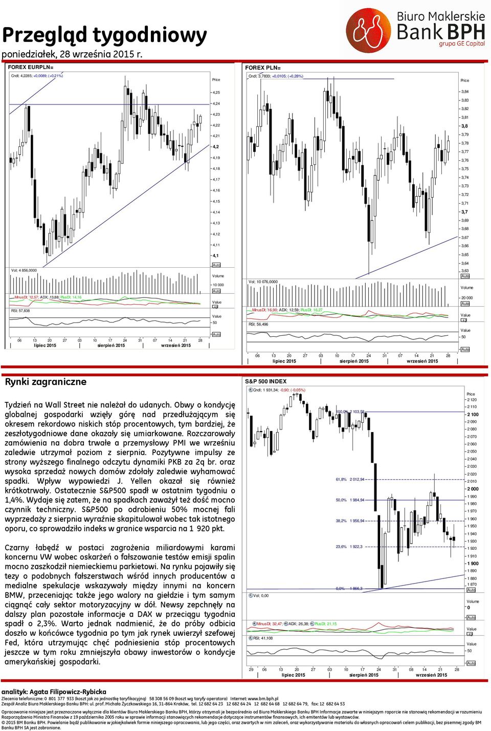 PlusDI; 16,27 RSI; 56,496 20 000 Rynki zagraniczne S&P 0 INDEX Cndl; 1 931,34; -0,90; (-0,05%) Tydzień na Wall Street nie należał do udanych.