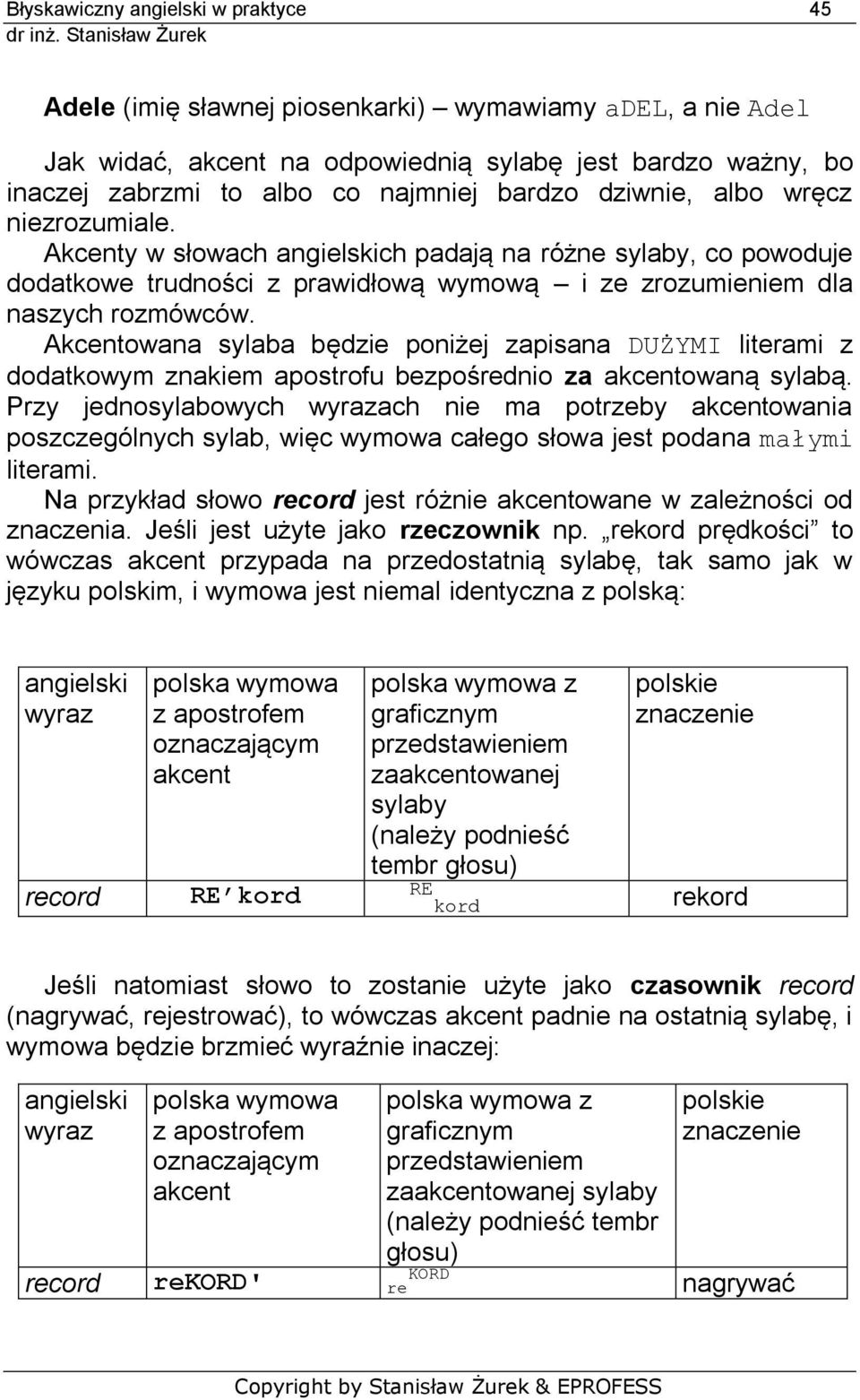 Akcentowana sylaba będzie poniżej zapisana DUŻYMI literami z dodatkowym znakiem apostrofu bezpośrednio za akcentowaną sylabą.