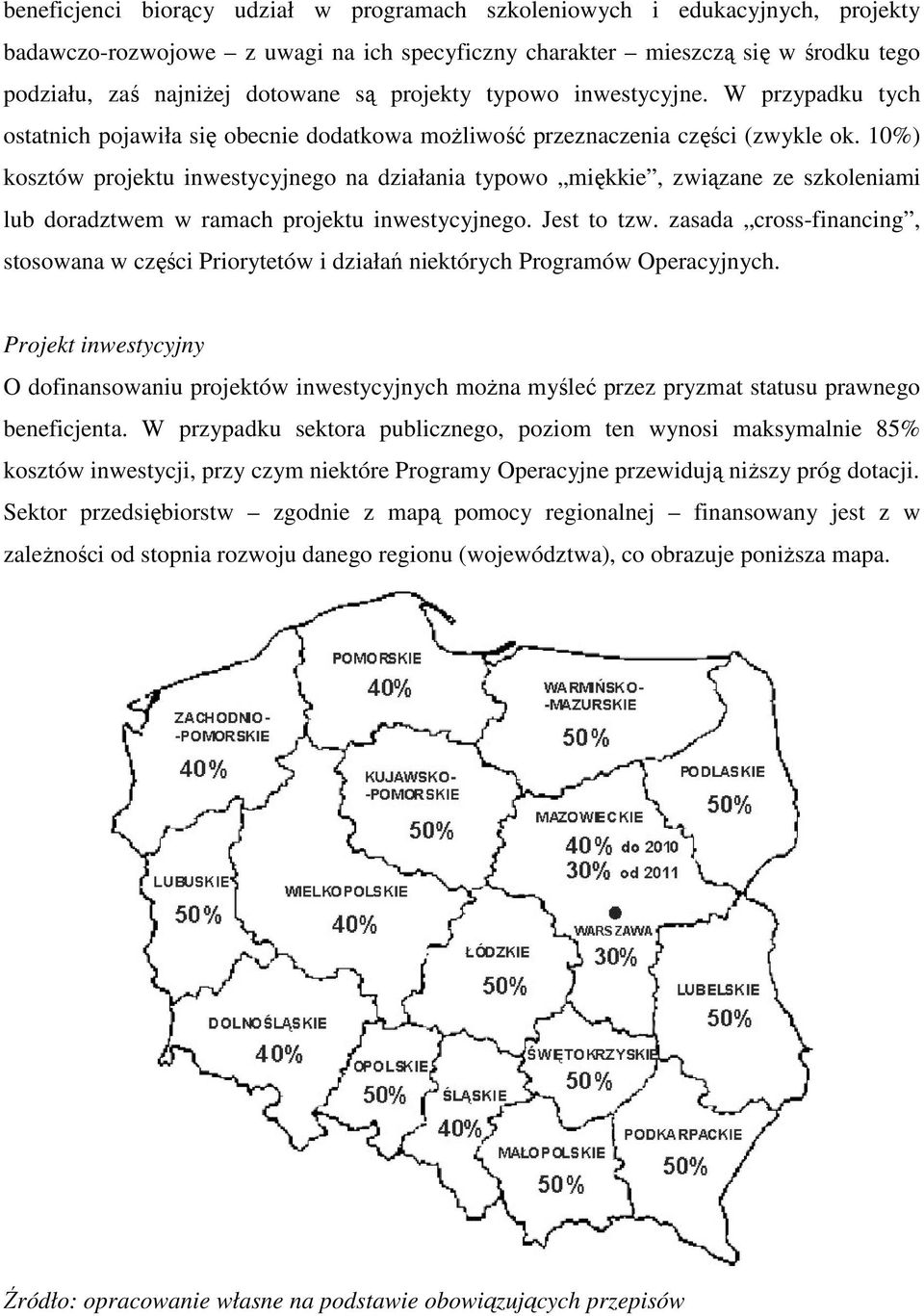 10%) kosztów projektu inwestycyjnego na działania typowo miękkie, związane ze szkoleniami lub doradztwem w ramach projektu inwestycyjnego. Jest to tzw.