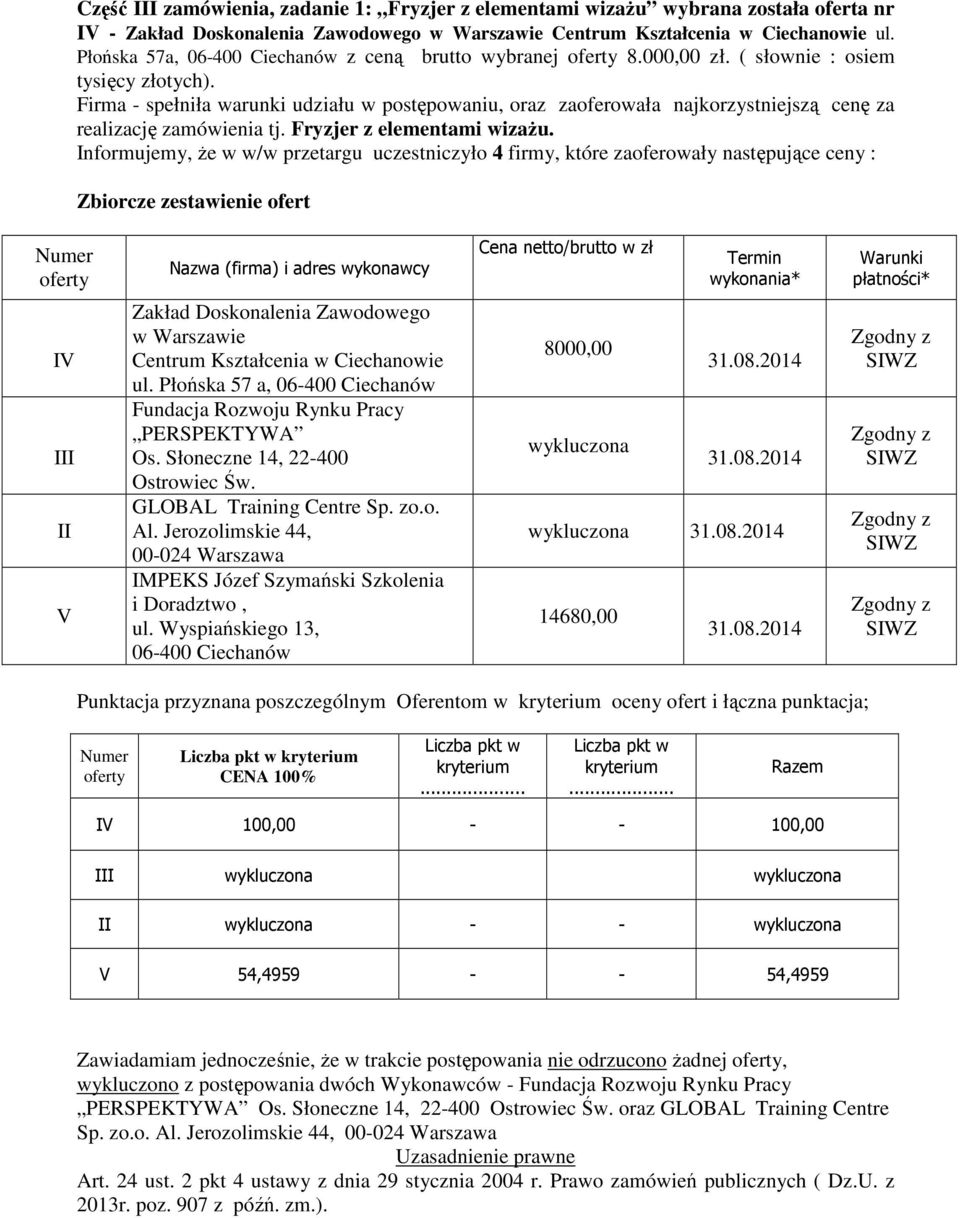 Informujemy, że w w/w przetargu uczestniczyło 4 firmy, które zaoferowały następujące ceny : I V Fundacja Rozwoju Rynku Pracy PERSPEKTYWA Os. Słoneczne 14, 22-400 Ostrowiec Św. Al.