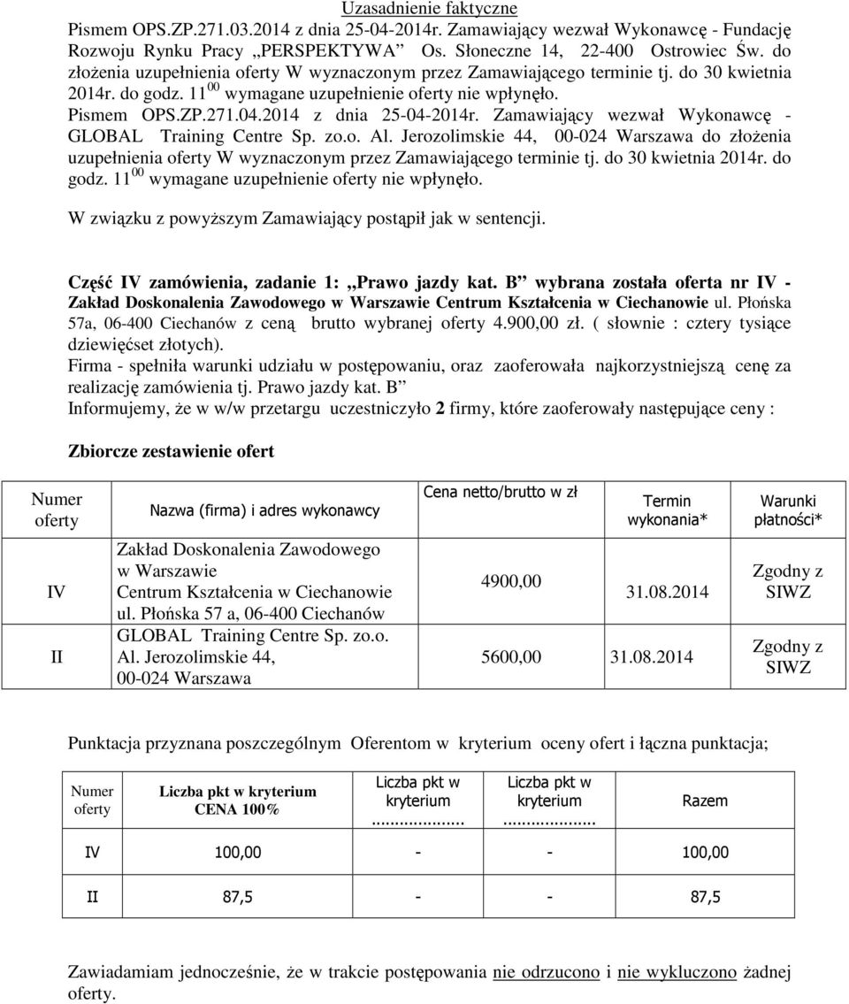 Zamawiający wezwał Wykonawcę - Al. Jerozolimskie 44, 00-024 Warszawa do złożenia uzupełnienia W wyznaczonym przez Zamawiającego terminie tj. do 30 kwietnia 2014r. do godz.