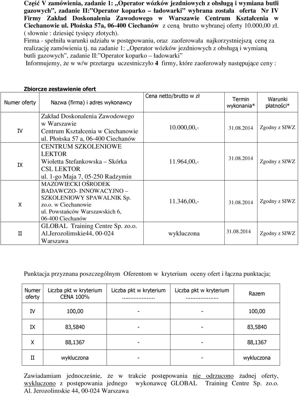 Firma - spełniła warunki udziału w postępowaniu, oraz zaoferowała najkorzystniejszą cenę za realizację zamówienia tj.