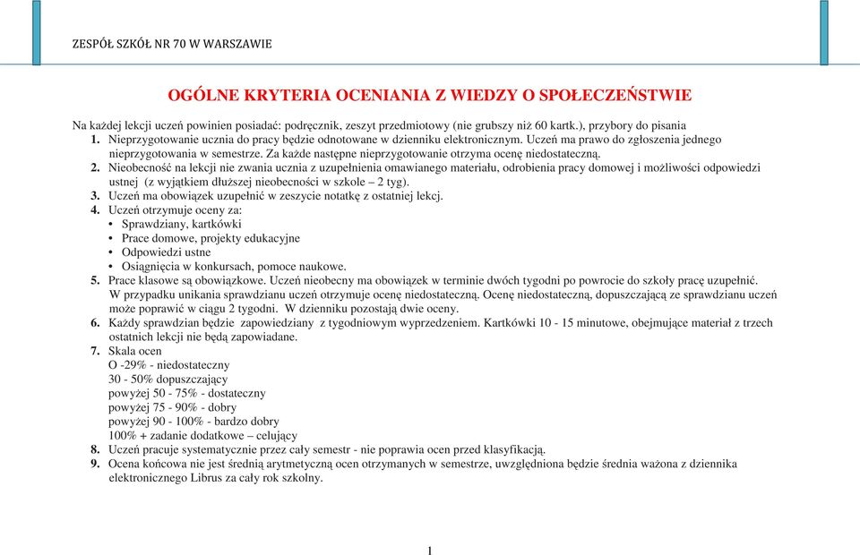 Za każde następne nieprzygotowanie otrzyma ocenę niedostateczną. 2.