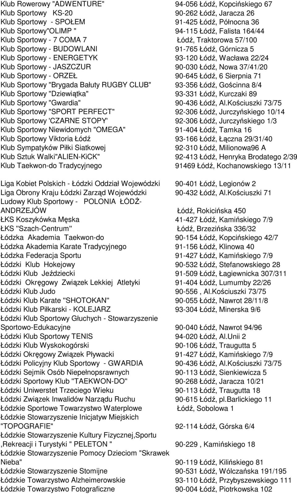 37/41/20 Klub Sportowy - ORZEŁ 90-645 Łódź, 6 Sierpnia 71 Klub Sportowy "Brygada Bałuty RUGBY CLUB" 93-356 Łódź, Gościnna 8/4 Klub Sportowy "Dziewiątka" 93-331 Łódź, Kurczaki 89 Klub Sportowy
