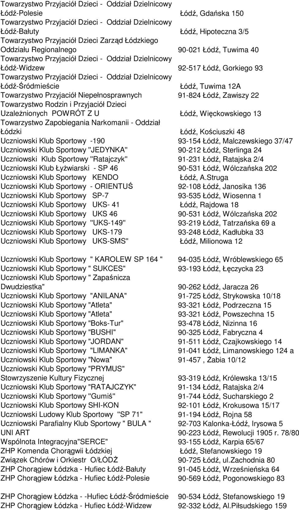 Zapobiegania Narkomanii - Oddział Łódzki Łódź, Kościuszki 48 Uczniowski Klub Sportowy -190 93-154 Łódź, Malczewskiego 37/47 Uczniowski Klub Sportowy ''JEDYNKA'' 90-212 Łódź, Sterlinga 24 Uczniowski
