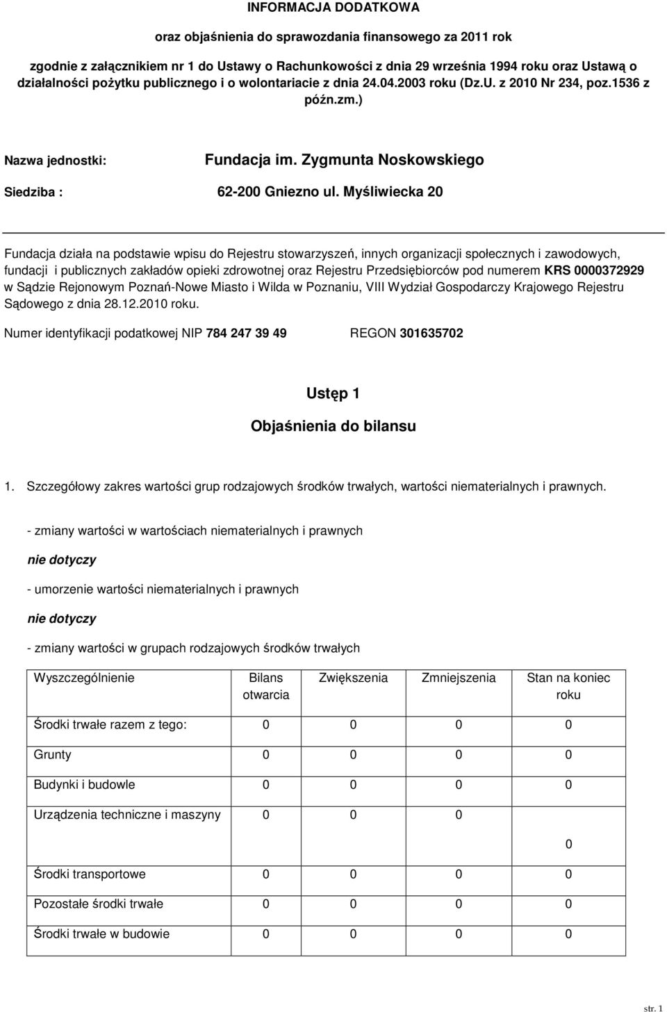 Myśliwiecka 20 Fundacja działa na podstawie wpisu do Rejestru stowarzyszeń, innych organizacji społecznych i zawodowych, fundacji i publicznych zakładów opieki zdrowotnej oraz Rejestru