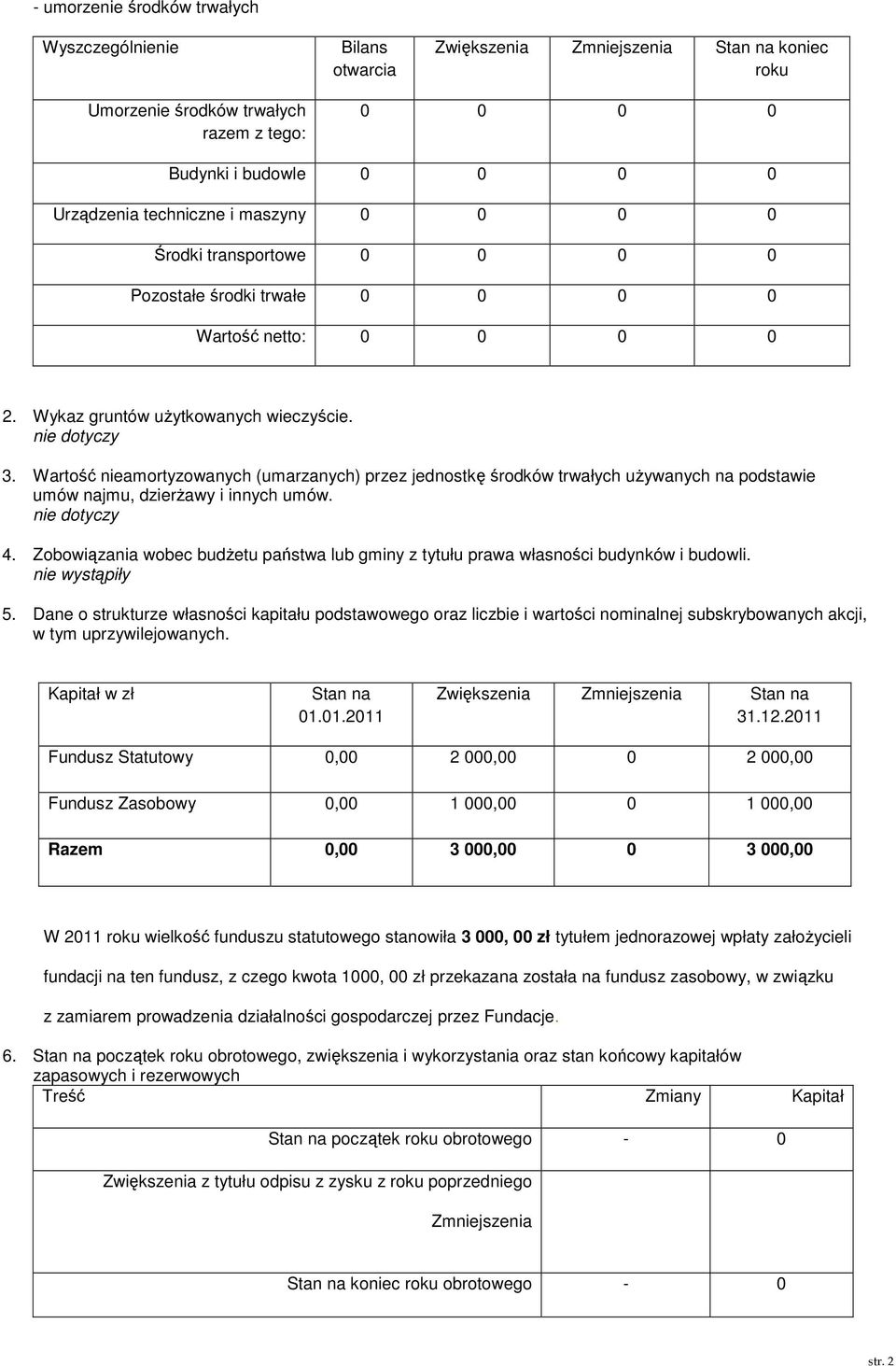 Wartość nieamortyzowanych (umarzanych) przez jednostkę środków trwałych używanych na podstawie umów najmu, dzierżawy i innych umów. 4.