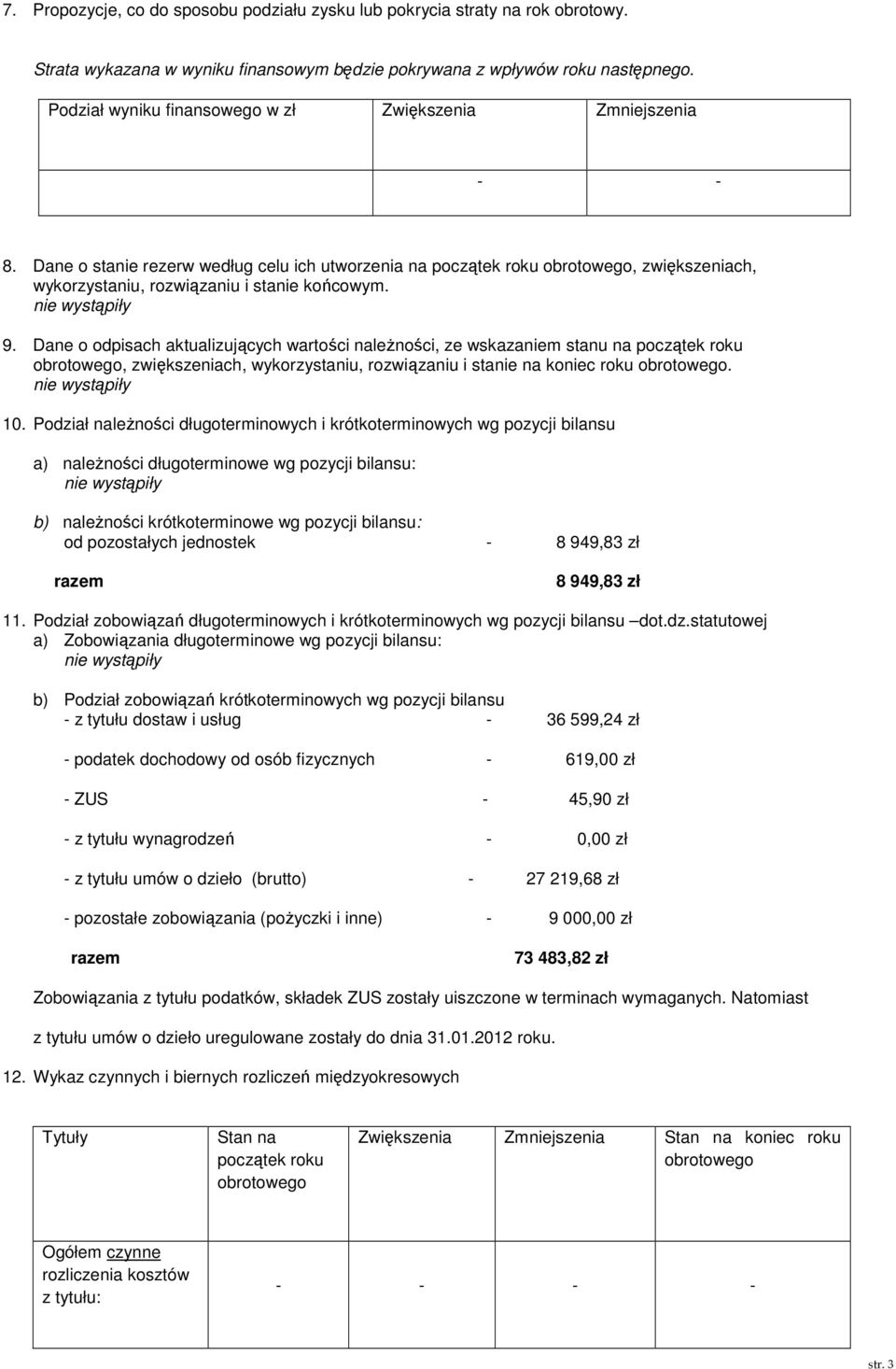 Dane o odpisach aktualizujących wartości należności, ze wskazaniem stanu na początek roku, zwiększeniach, wykorzystaniu, rozwiązaniu i stanie na koniec roku. 10.