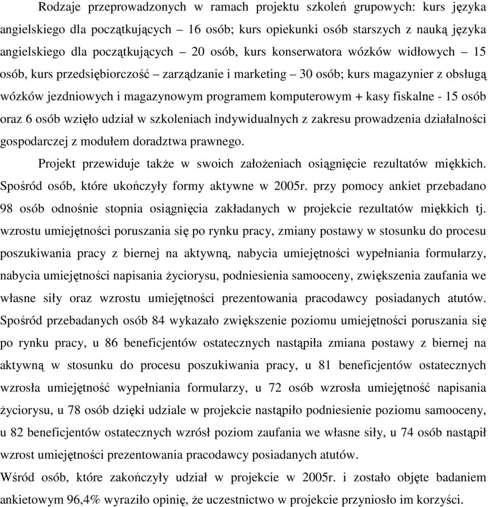 fiskalne - 15 osób oraz 6 osób wzięło udział w szkoleniach indywidualnych z zakresu prowadzenia działalności z modułem doradztwa prawnego.